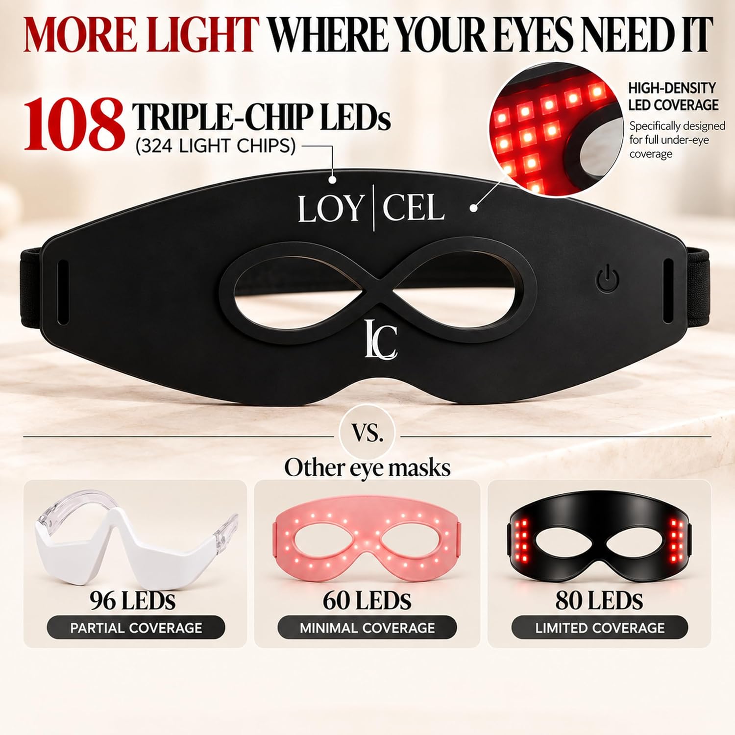 DISPOSITIVO DE TERAPIA DE LUZ ROJA PARA OJOS LOYCEL CON 7 MODOS Y MASAJE TÉRMICO - 5