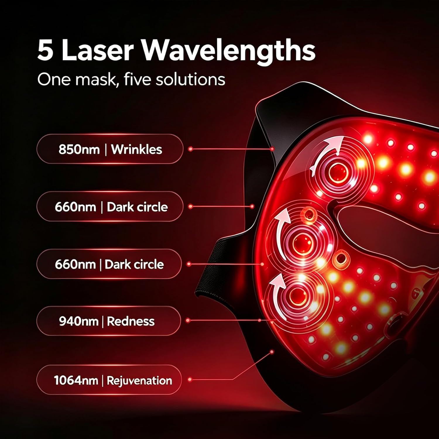 MÁSCARA TERAPÉUTICA DE LUZ LÁSER 6D JOVS PARA ROSTRO CON 5 LONGITUDES DE ONDA - 2