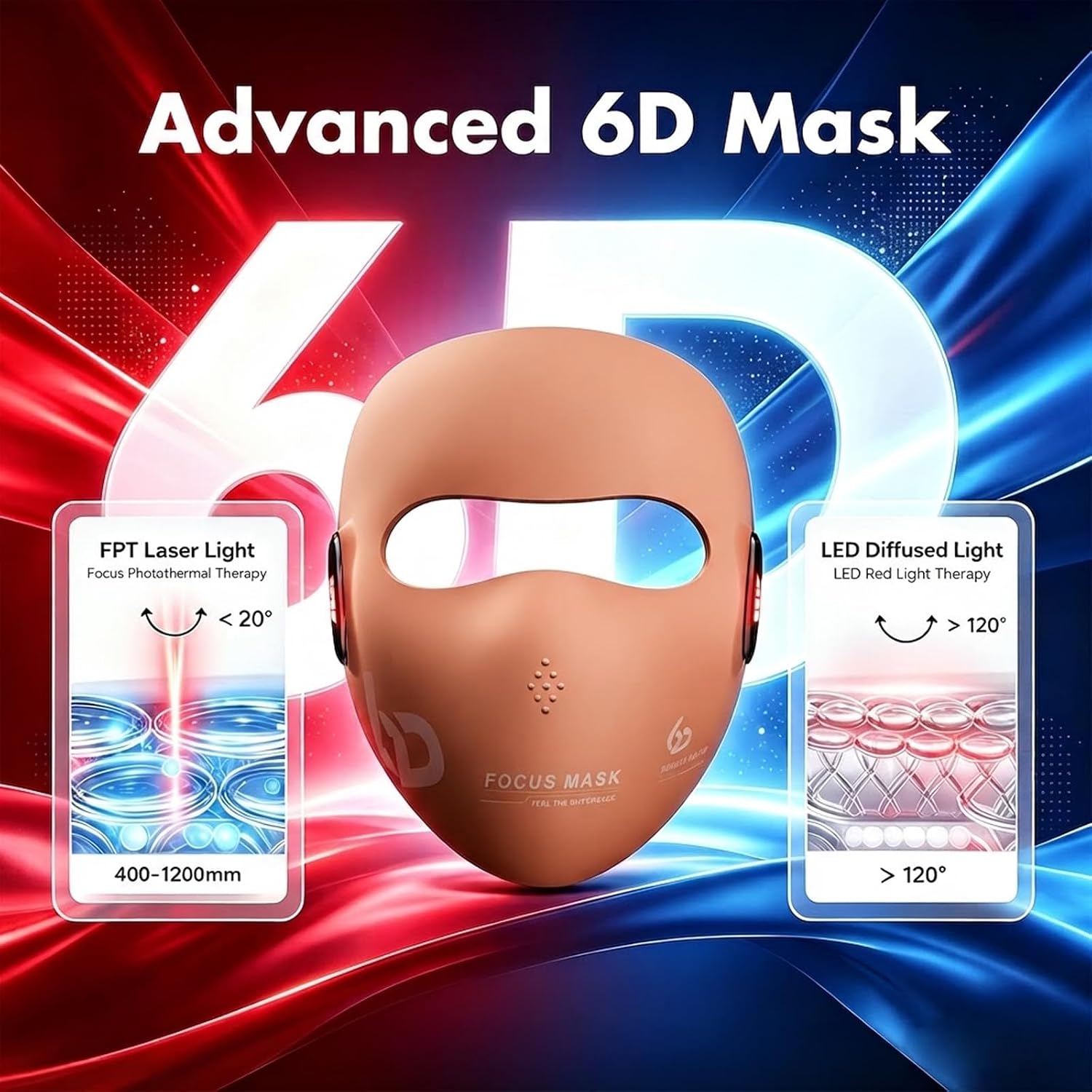 MÁSCARA TERAPÉUTICA DE LUZ LÁSER 6D JOVS PARA ROSTRO CON 5 LONGITUDES DE ONDA - 3