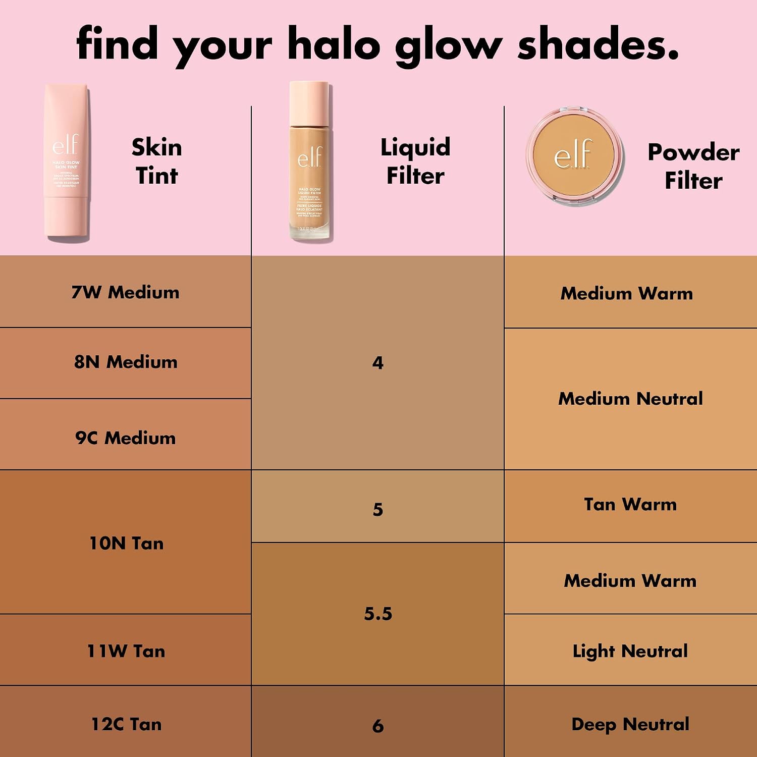 PROTECTOR SOLAR CON COLOR E.L.F. HALO GLOW SKIN TINT SPF 50 12 TAN COOL - 2
