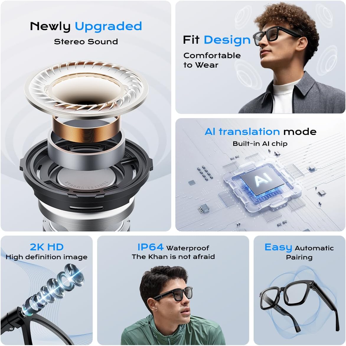 GAFAS INTELIGENTES XO AI CON CÁMARA HD 1080P Y TRADUCCIÓN EN TIEMPO REAL - 3
