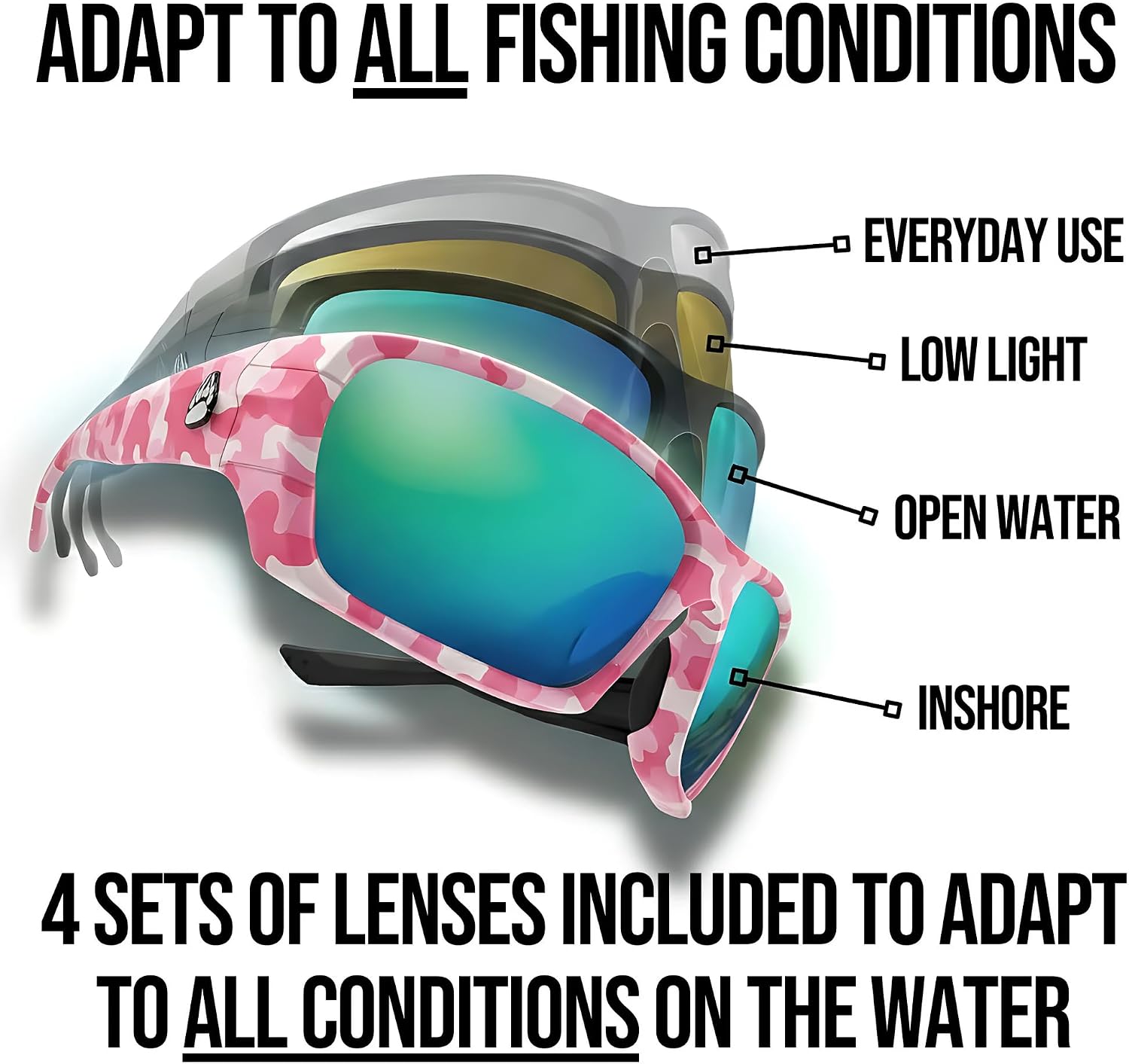 LENTES DE SOL GRIZZLY FISHING FISHING GLASSES PRO KIT CON 4 LENTES POLARIZADAS Y MARCO TR-90 ROSA CAMUFLAJE - 3