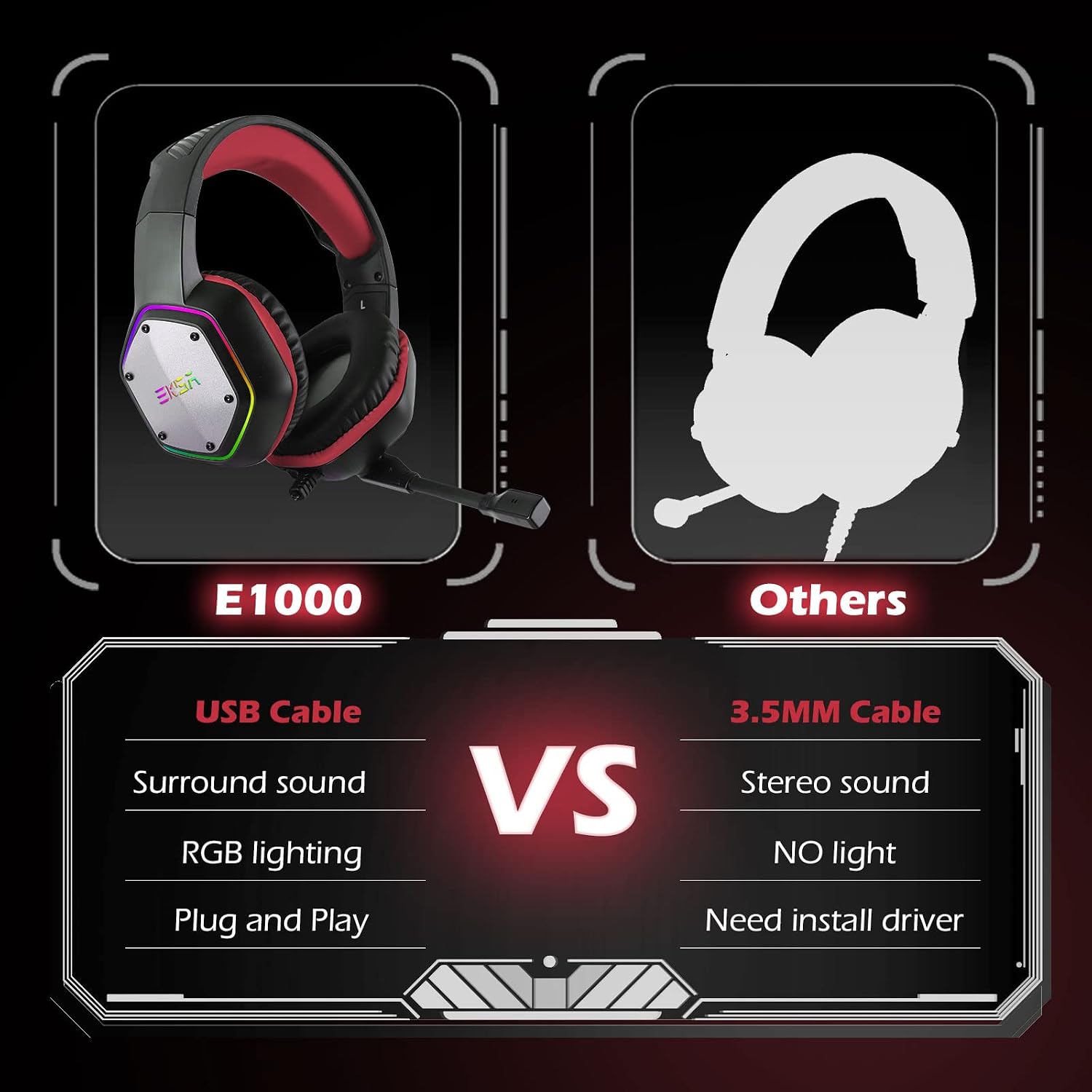 AUDÍFONOS GAMING EKSA E1000 USB CON MICRÓFONO CANCELADOR DE RUIDO Y SONIDO SURROUND 7.1 ROJO - 4