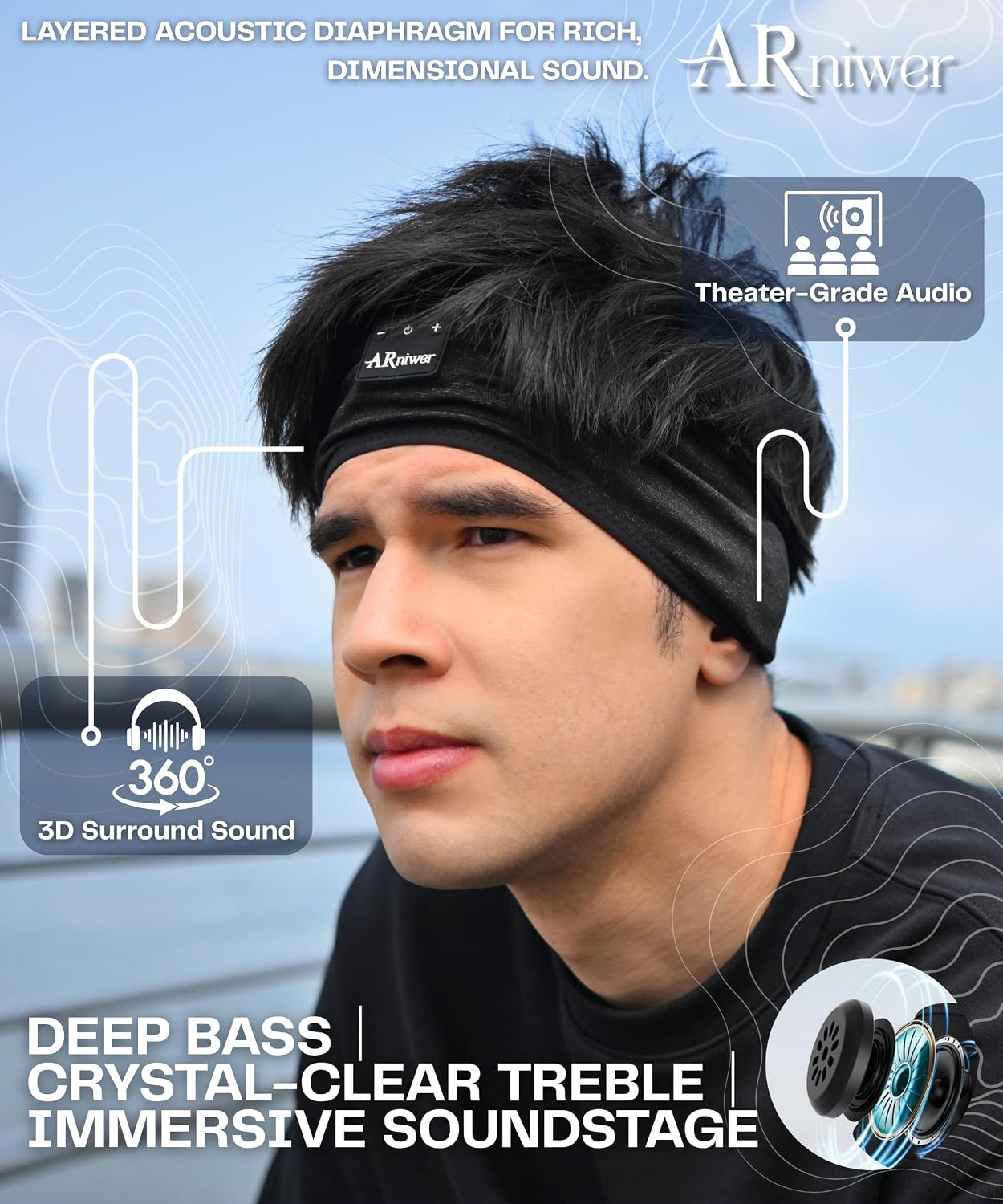 BANDA PARA CABELLO CON PARLANTE BLUETOOTH ARNIWER INALÁMBRICA PARA DORMIR Y HACER EJERCICIO - 5