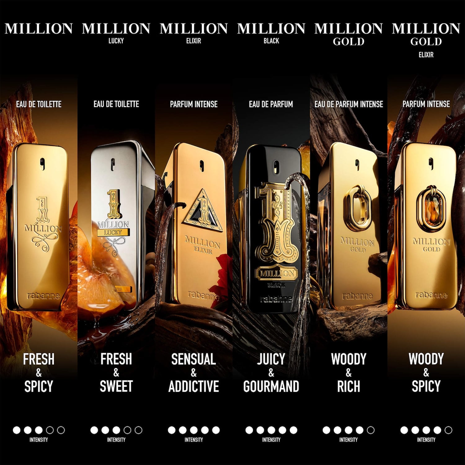 EAU DE PARFUM 1 MILLION BLACK RABANNE 50 ML - 4