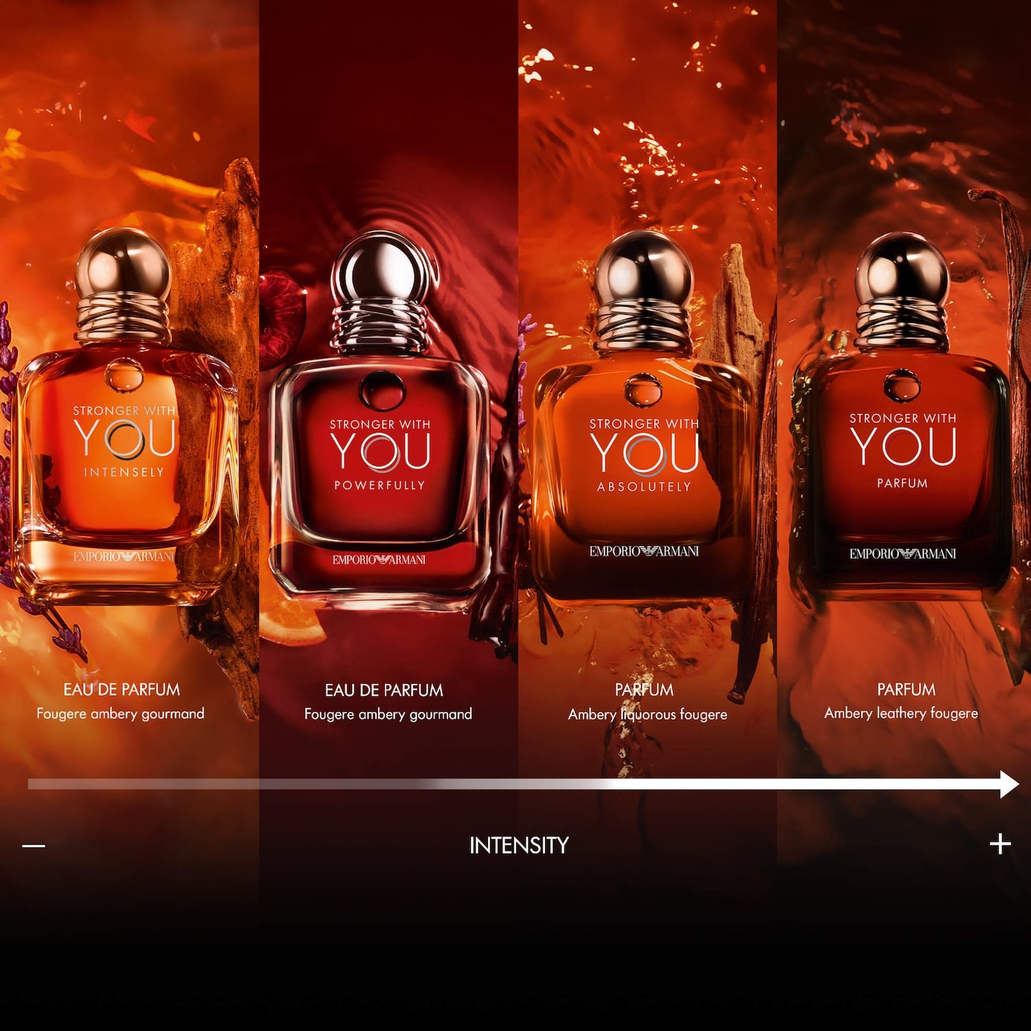 SET DE FRAGANCIAS ARMANI BEAUTY STRONGER WITH YOU MINI DUO - 5