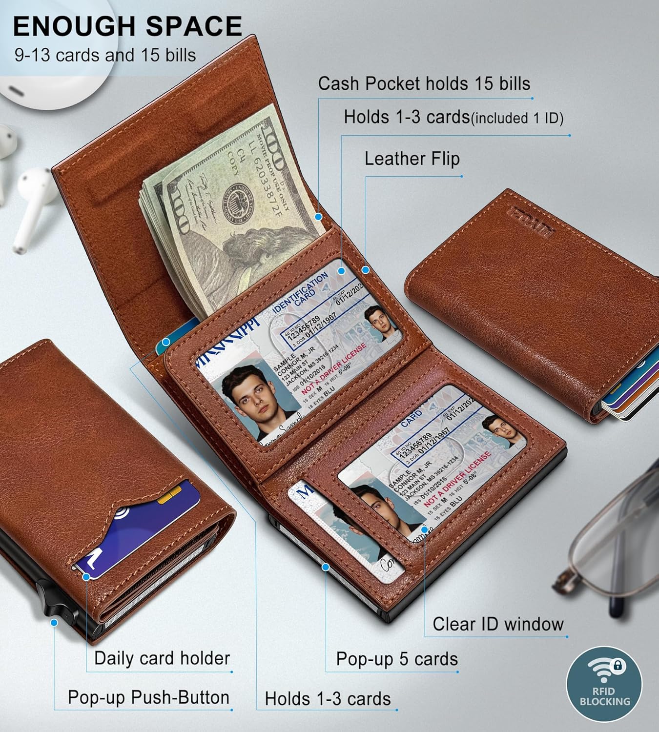 BILLETERA PARA HOMBRE MIYOZI TRIFOLD CON BLOQUEO RFID Y CIERRE MAGNÉTICO - 2