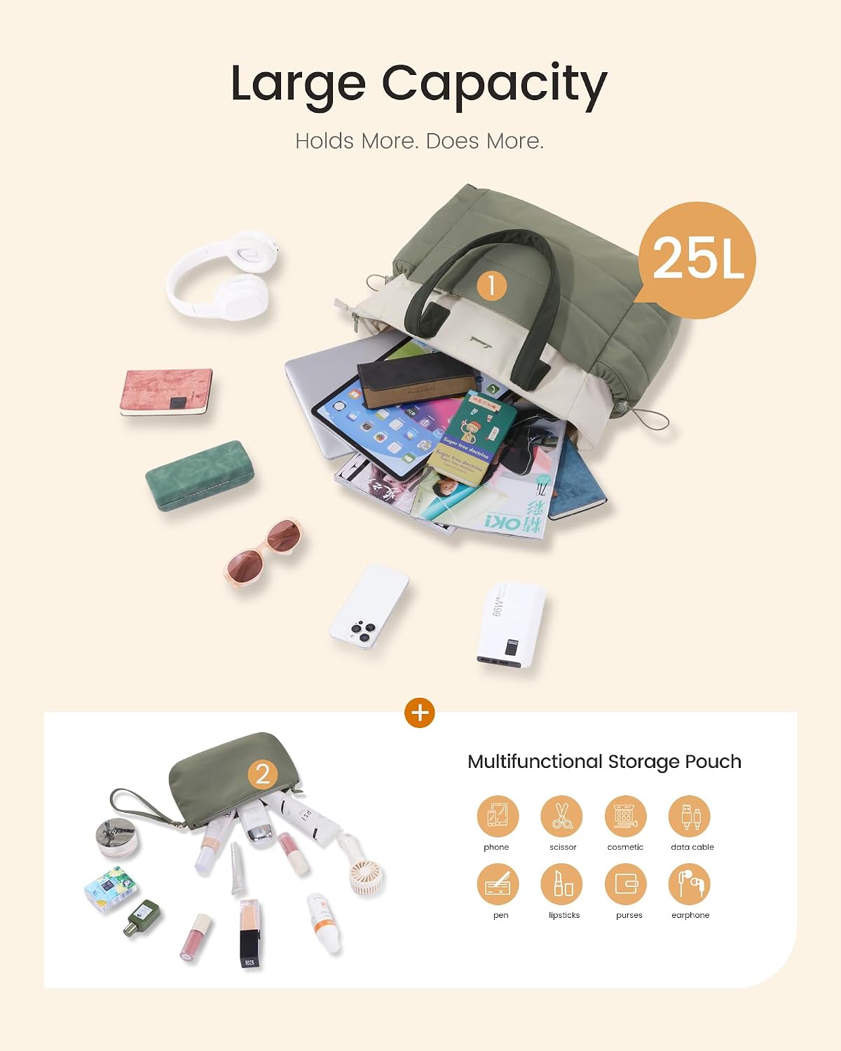 BOLSO TOTE LOVEVOOK PARA MUJER CON COMPARTIMENTO PARA TAZA GRANDE Y CIERRE - 4