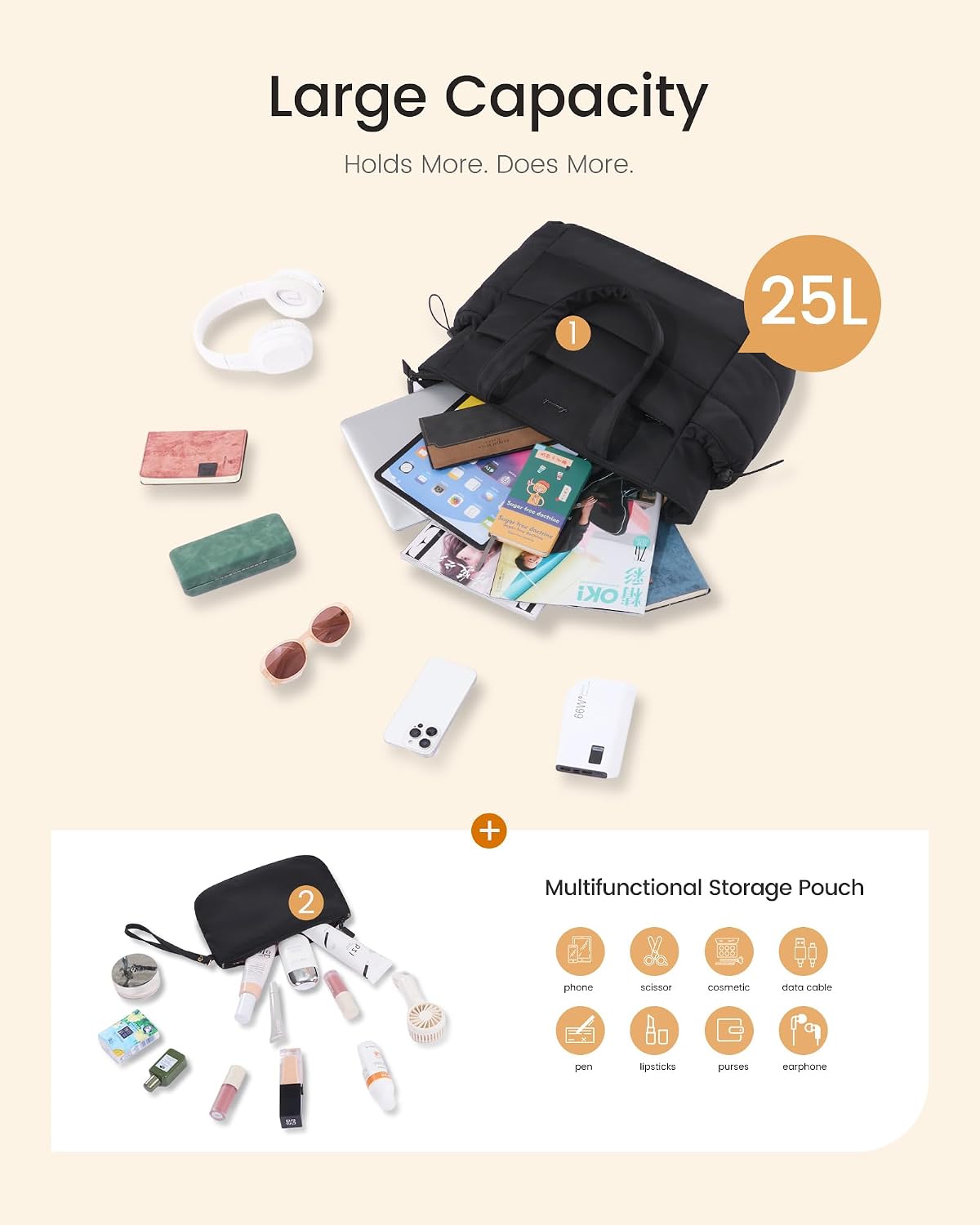 BOLSO TOTE LOVEVOOK PARA MUJER CON COMPARTIMENTO PARA TAZA GRANDE Y CIERRE - 5
