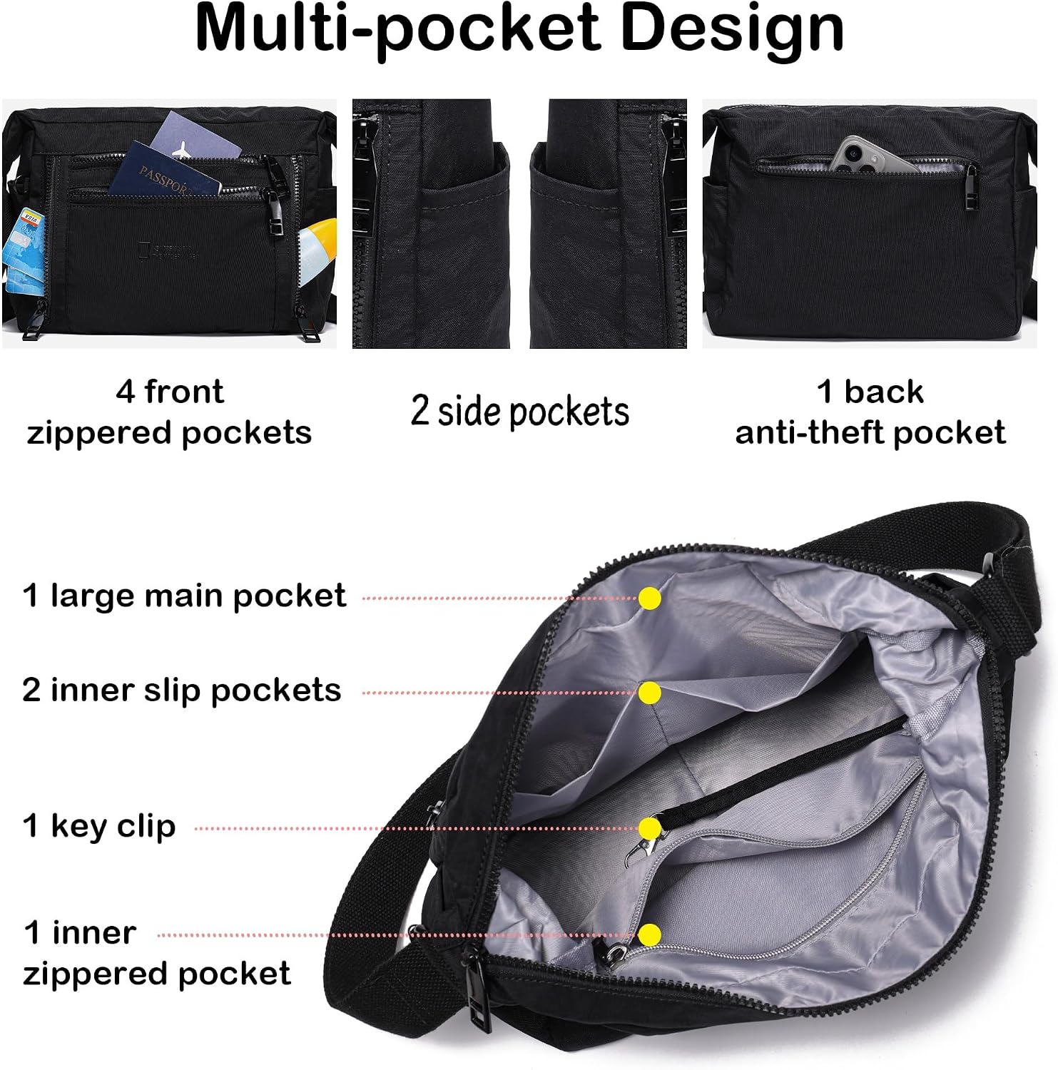 BOLSO CRUZADO DE NYLON PARA MUJER HAYTIJOE MULTI BOLSILLOS - 3