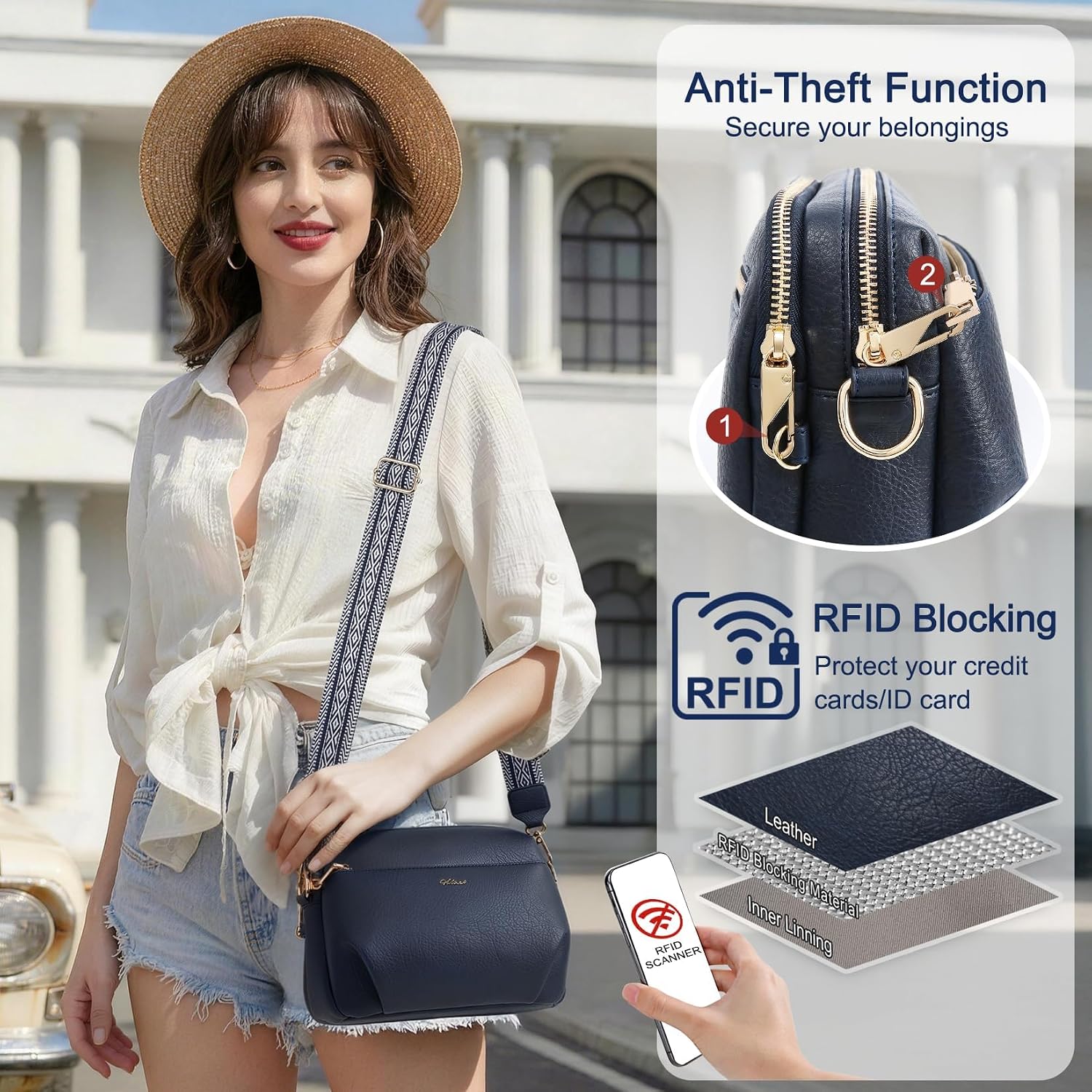 BOLSO CROSSBODY PARA MUJER HILAEX CUERO VEGANO ANTIRROBO RFID - 5