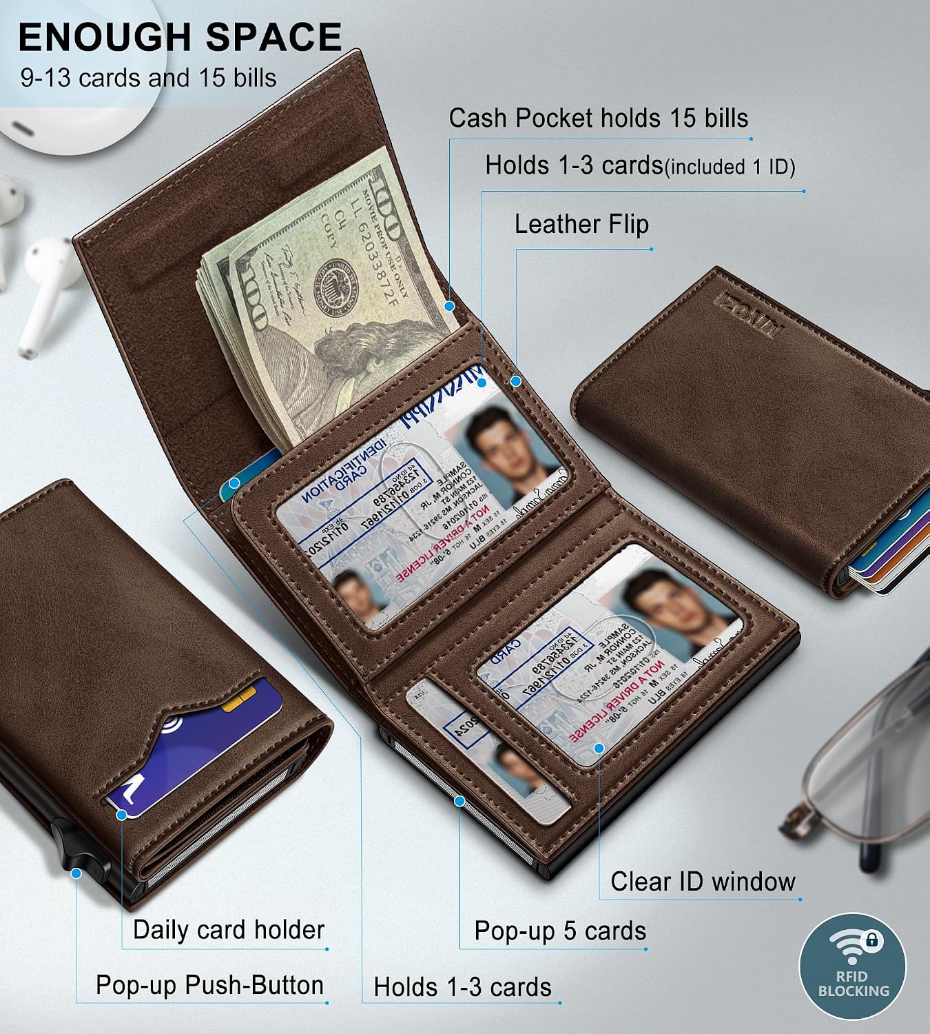 BILLETERA PARA HOMBRE MIYOZI TRIFOLD POP UP CON BLOQUEO RFID Y CIERRE MAGNÉTICO - 2