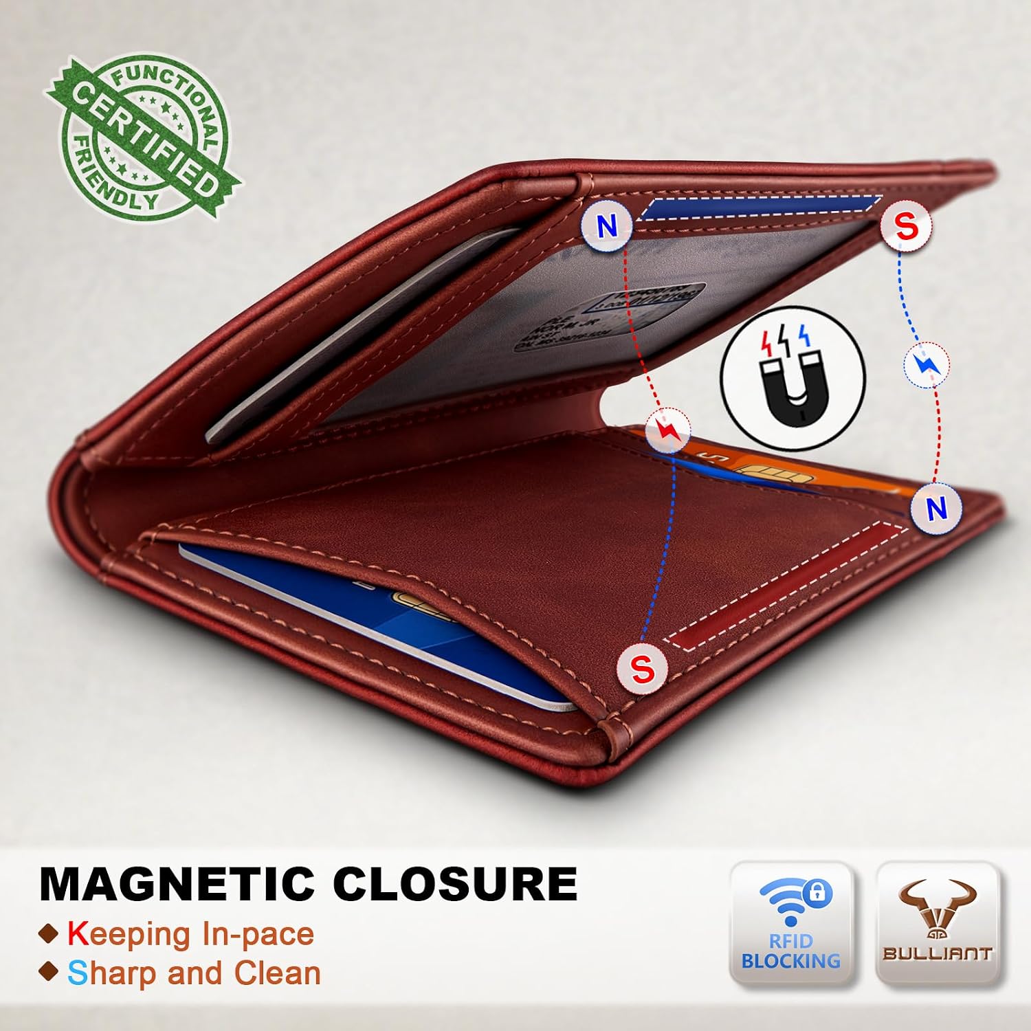 BILLETERA PARA HOMBRE BULLIANT SLIM DE CUERO CON CIERRE MAGNÉTICO Y BLOQUEO RFID PARA 11 TARJETAS - 3