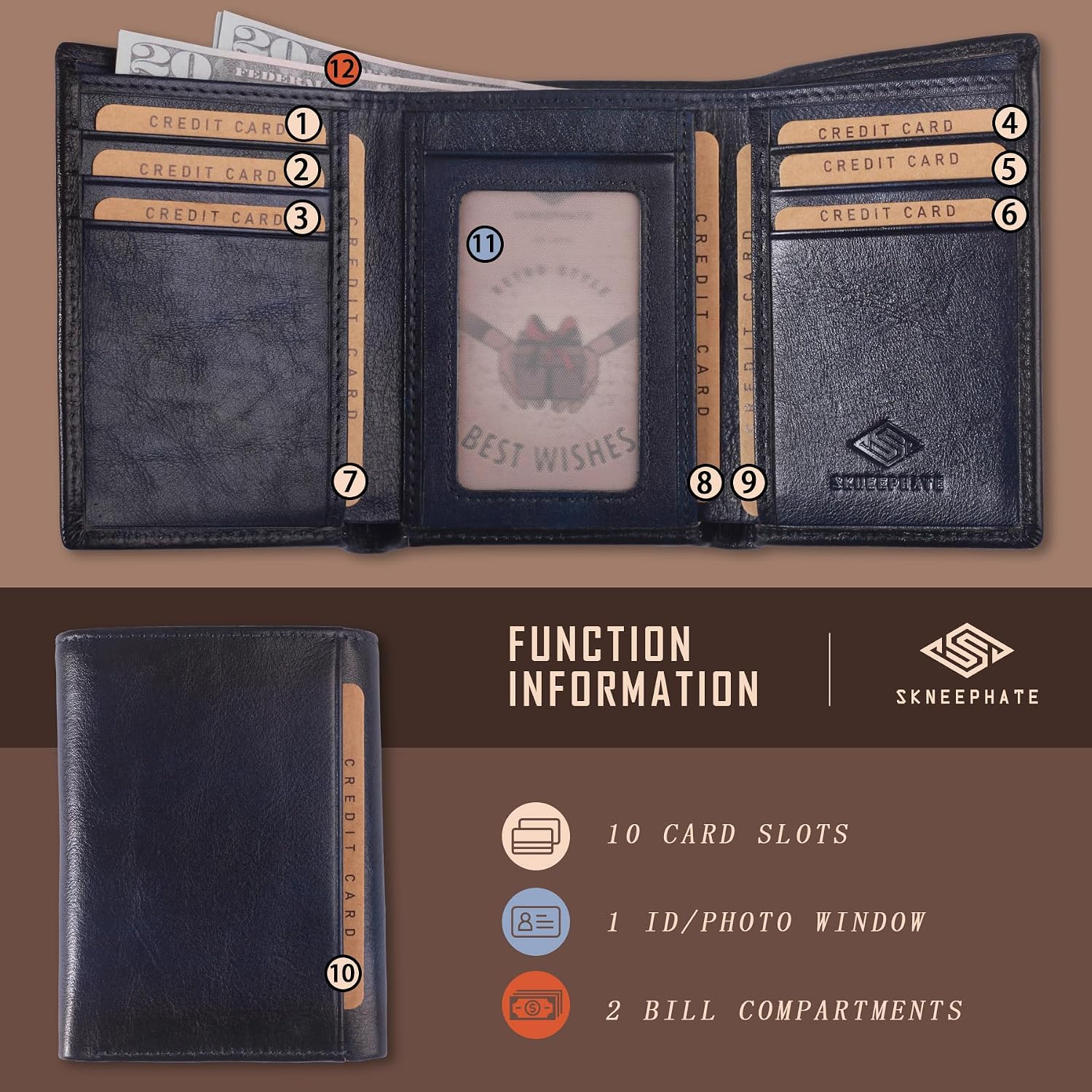 BILLETERA TRIFOLD PARA HOMBRE SKNEEPHATE CUERO CON BLOQUEO RFID AZUL - 3