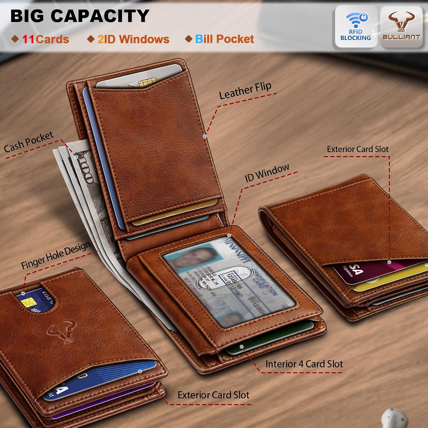 BILLETERA PARA HOMBRE BULLIANT SLIM DE CUERO CON CLIP PARA DINERO Y CIERRE MAGNÉTICO - 2