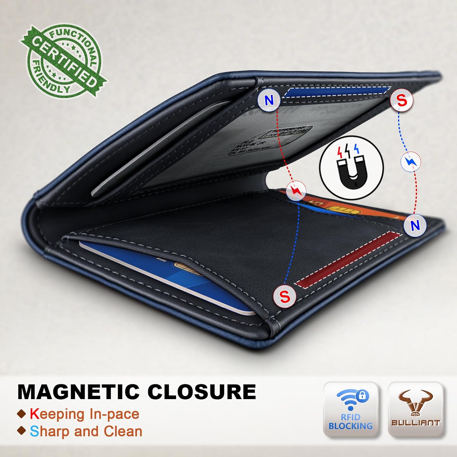 BILLETERA PARA HOMBRE BULLIANT SLIM DE CUERO CON CIERRE MAGNÉTICO Y BLOQUEO RFID PARA 11 TARJETAS - 3