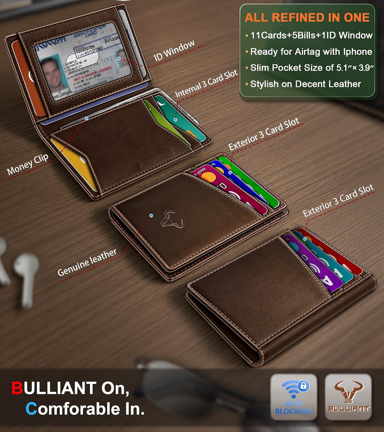 BILLETERA PARA HOMBRE BULLIANT SLIM DE CUERO CON CIERRE MAGNÉTICO Y BLOQUEO RFID PARA 11 TARJETAS - 4
