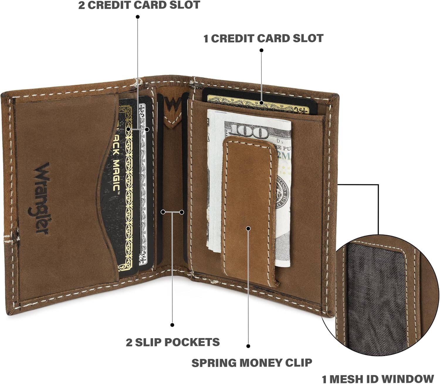 BILLETERA WRANGLER PARA HOMBRE MINI BIFOLD DE CUERO GENUINO CON ESTILO WESTERN RODEO - 3