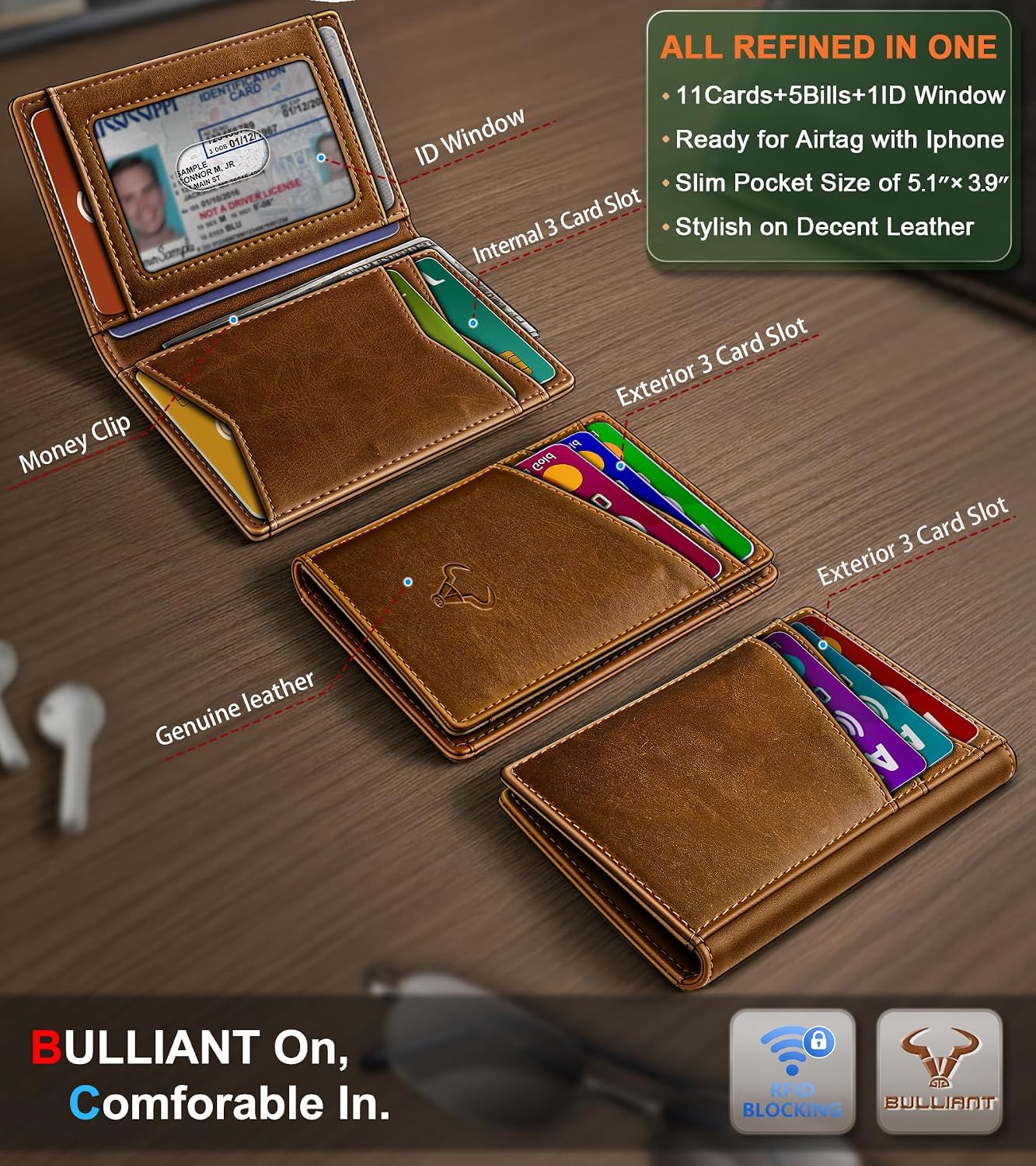 BILLETERA PARA HOMBRE BULLIANT SLIM DE CUERO CON CIERRE MAGNÉTICO Y BLOQUEO RFID PARA 11 TARJETAS - 4