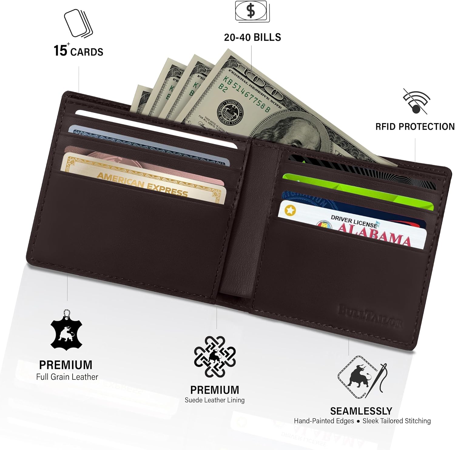 BILLETERA DE CUERO FULL-GRAIN PARA HOMBRE BULLTAILOR, SLIM BIFOLD CON BLOQUEO RFID Y 8 RANURAS PARA TARJETAS, COLOR MARRÓN OSCURO - 2