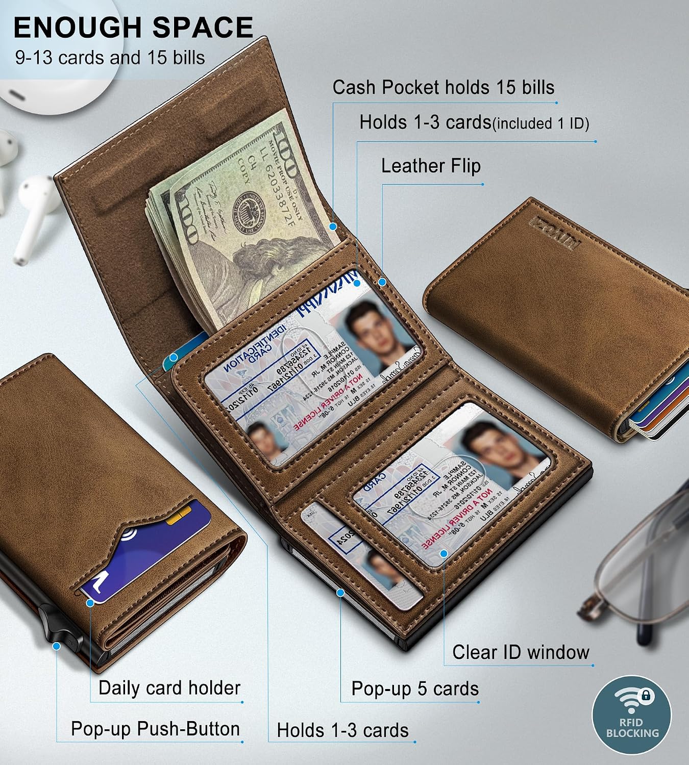 BILLETERA PARA HOMBRE MIYOZI TRIFOLD CON BLOQUEO RFID Y CIERRE MAGNÉTICO - 2
