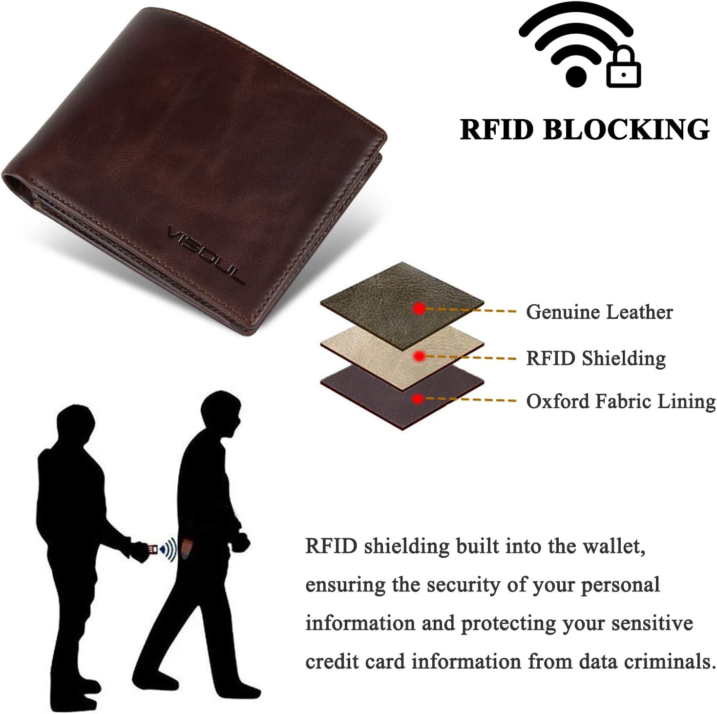 BILLETERA PARA HOMBRE VISOUL BIFOLD DE CUERO GENUINO CON BLOQUEO RFID Y 2 VENTANAS PARA ID CAFÉ - 5
