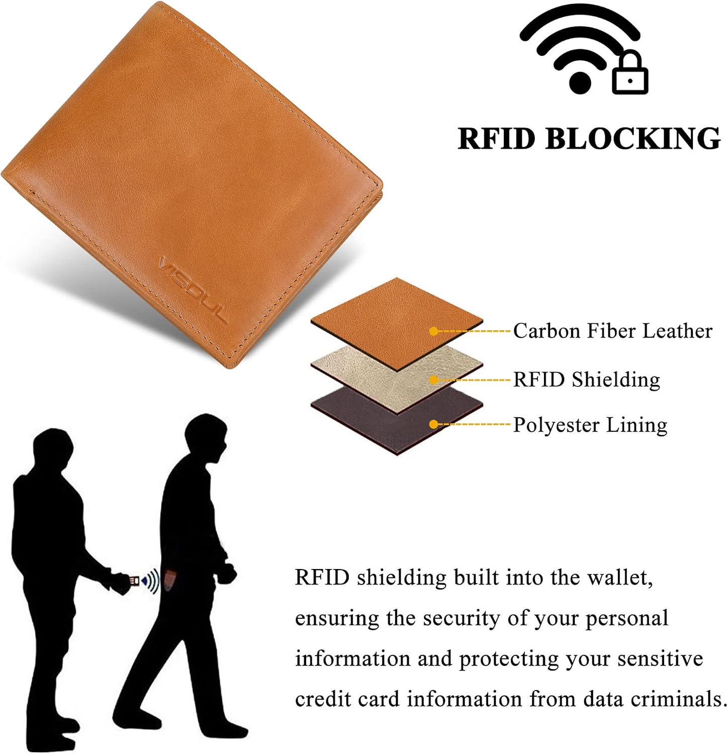 BILLETERA DE CUERO PARA HOMBRE VISOUL BIFOLD CON BLOQUEO RFID Y 2 VENTANAS PARA ID COLOR CUERO - 5