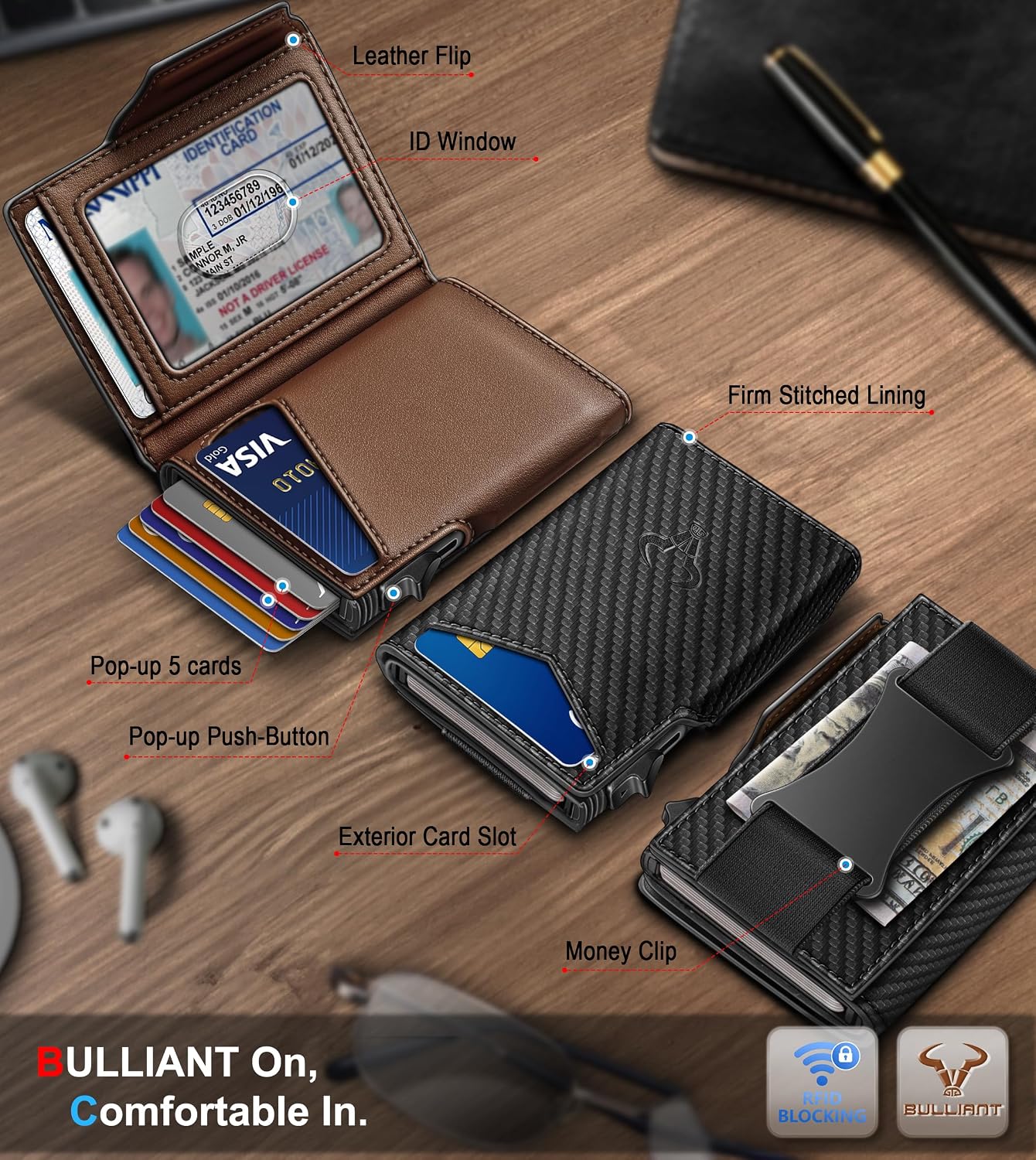 BILLETERA PARA HOMBRE BULLIANT SLIM DE CUERO CON CLIP PARA DINERO Y CIERRE MAGNÉTICO - 2