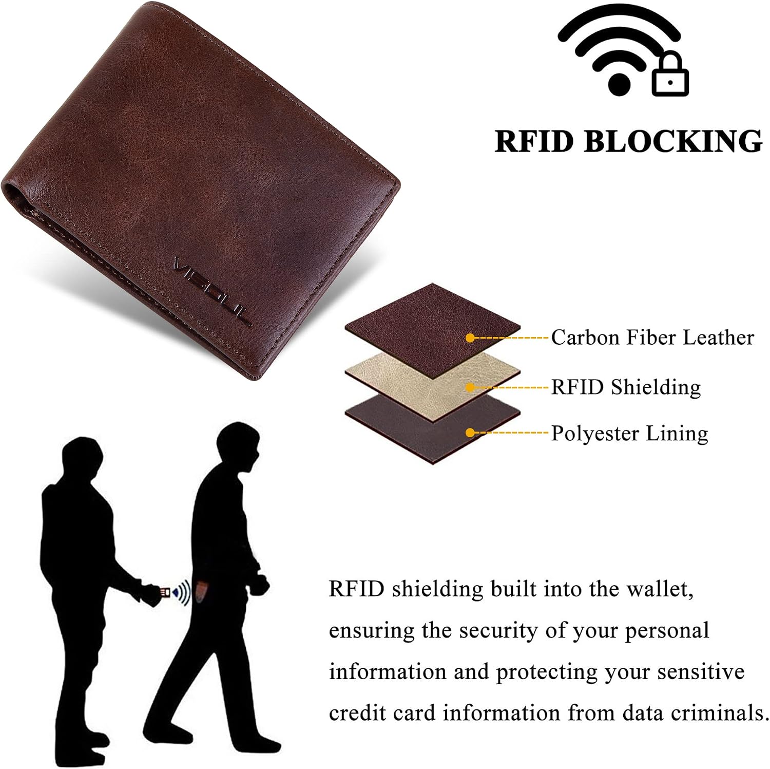 BILLETERA PARA HOMBRE VISOUL DE CUERO CON BLOQUEO RFID Y CAPACIDAD EXTRA CAFÉ Y NARANJA OSCURO - 5