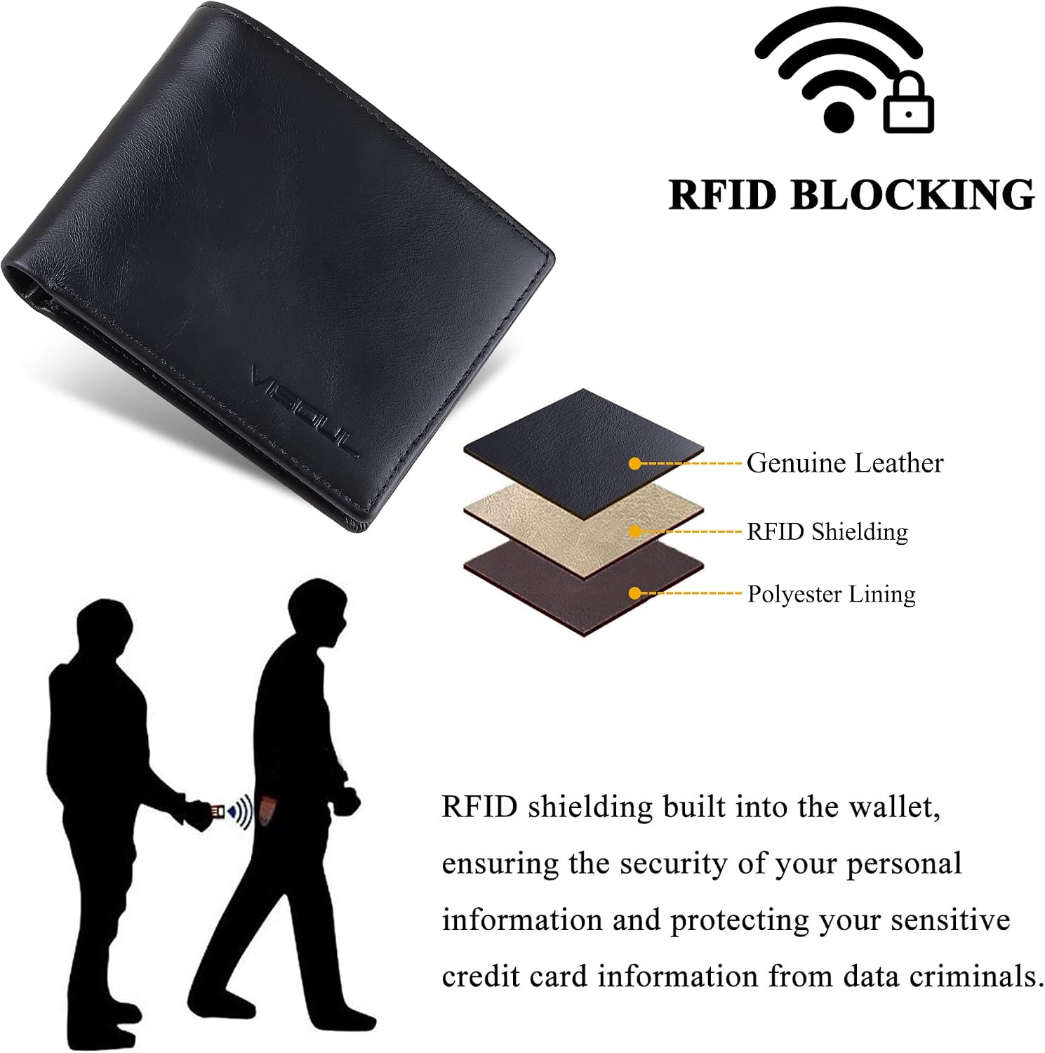 BILLETERA PARA HOMBRE VISOUL DE CUERO CON BLOQUEO RFID Y 2 VENTANAS PARA ID NEGRA - 5