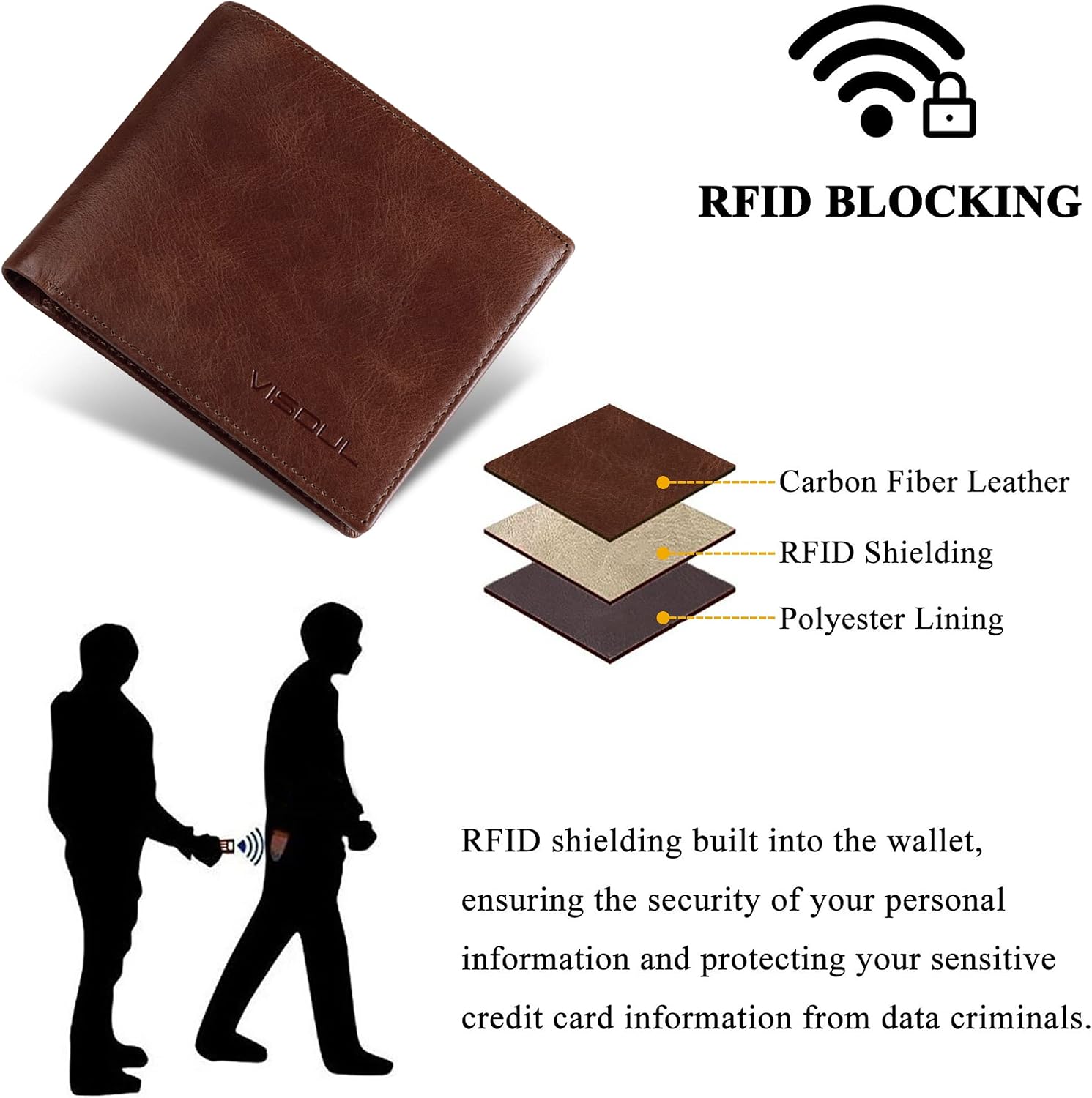 BILLETERA DE CUERO BIFOLD PARA HOMBRE VISOUL CON BLOQUEO RFID COLOR MARRÓN - 5
