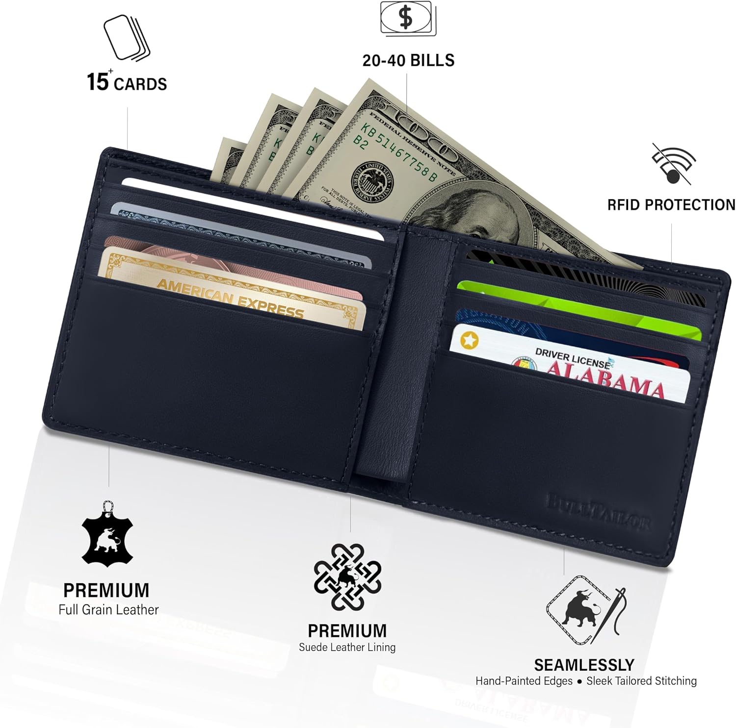 BILLETERA PARA HOMBRE BULLTAILOR BIFOLD SLIM CON BLOQUEO RFID 8 RANURAS AZUL MARINO - 2