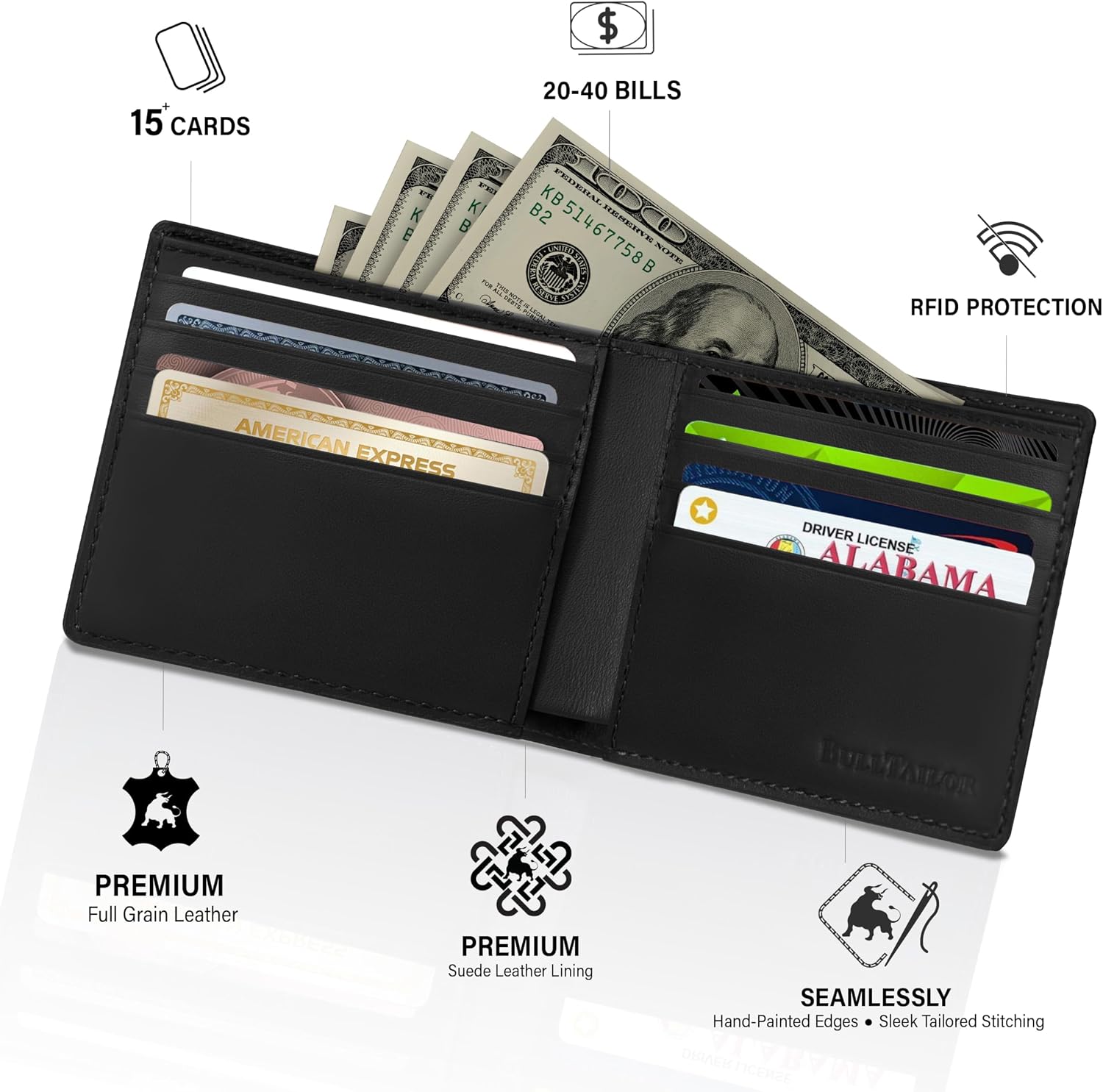 BILLETERA PARA HOMBRE BULLTAILOR SLIM BIFOLD DE CUERO FULL-GRAIN CON BLOQUEO RFID Y 8 RANURAS PARA TARJETAS NEGRA - 2