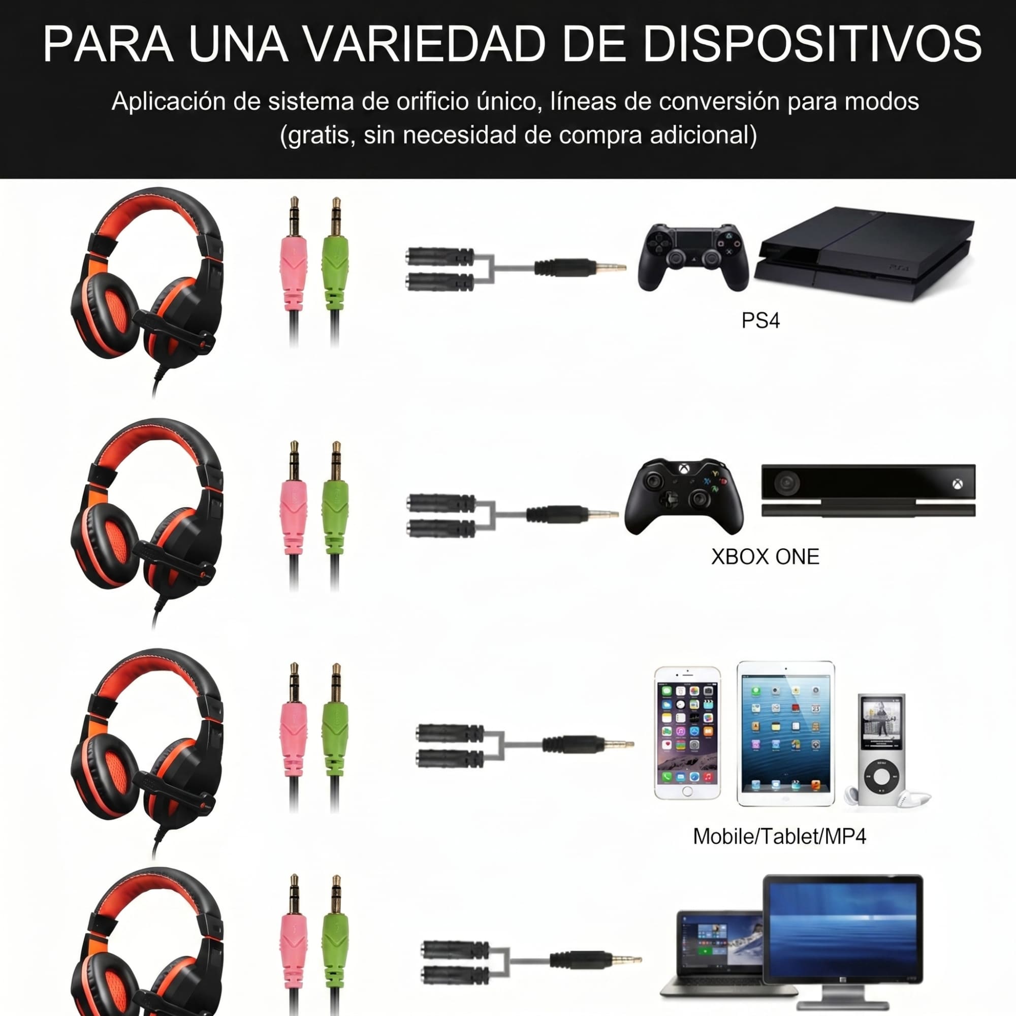 AUDÍFONOS GAMER MEETION HP010 CON MICRÓFONO JACK 3.5MM CABLE 2M PC LAPTOP PLAYSTATION XBOX SMARTPHONE - 10