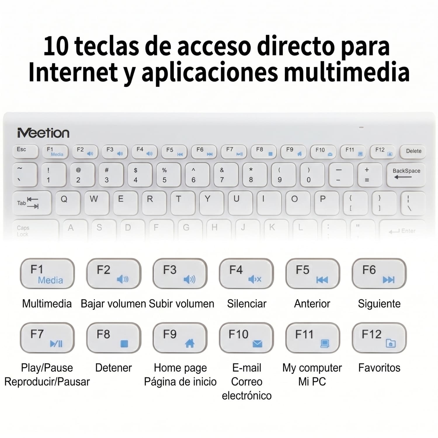 KIT TECLADO MOUSE INALÁMBRICOS MEETION MINI4000 2.4GHZ USB 2.0 TKL ESPAÑOL 1600 DPI INCLUYE BATERÍAS - BLANCO - 6