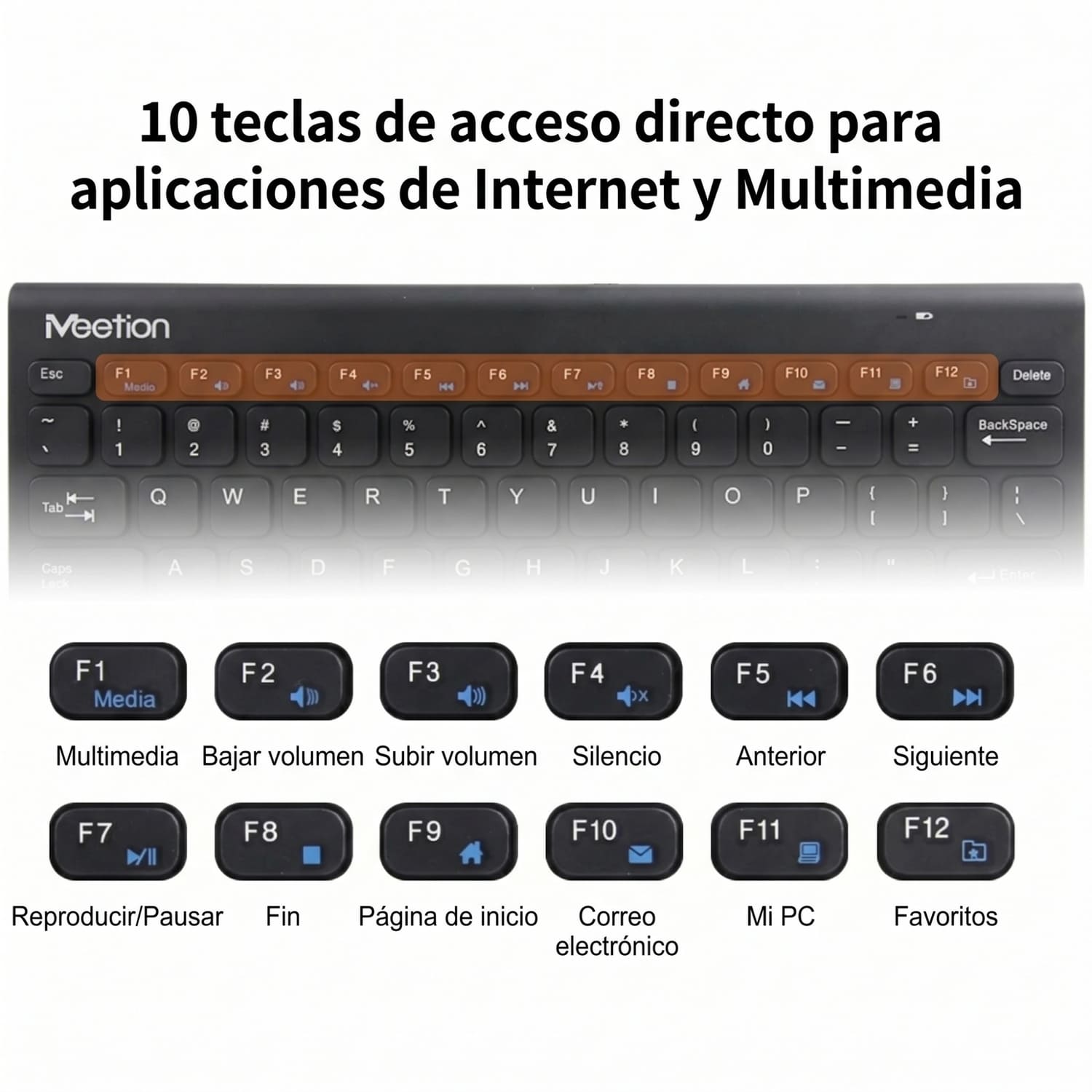 KIT TECLADO MOUSE INALÁMBRICOS MEETION MINI4000 2.4GHZ USB 2.0 TKL ESPAÑOL 1600 DPI INCLUYE BATERÍAS - NEGRO - 6