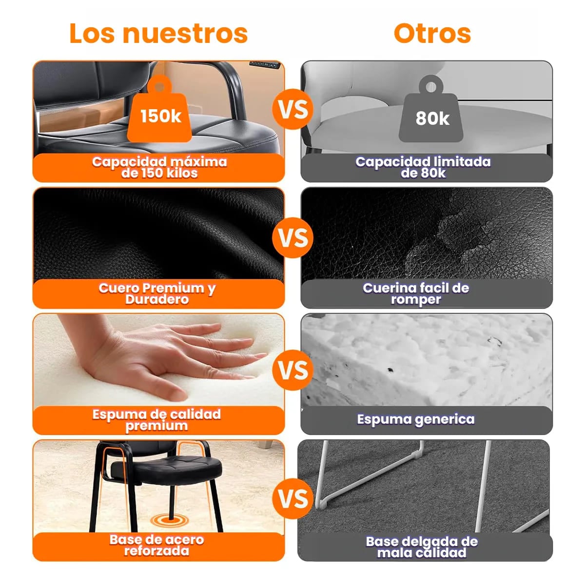 SILLA DE VISITA FIJA HAVEN AXIS ERGONOMICA DE CUERO DE BASE METALICA - 7