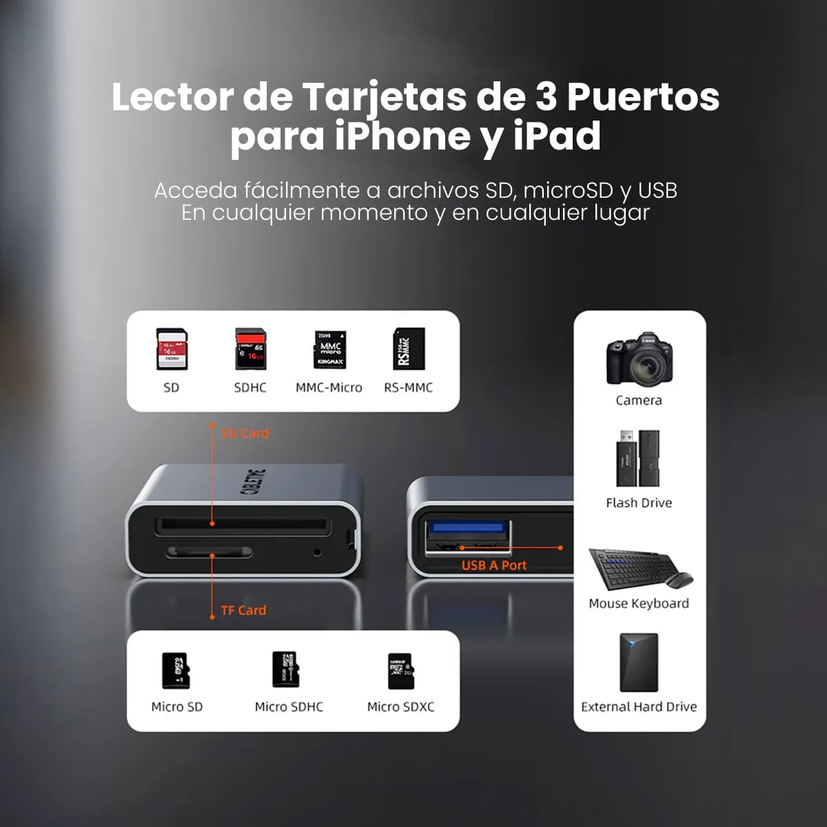 LECTOR DE TARJETA USB-C 3 EN 1 CABLETIME CB49G SD/TF 4.0 312MB/S - 4