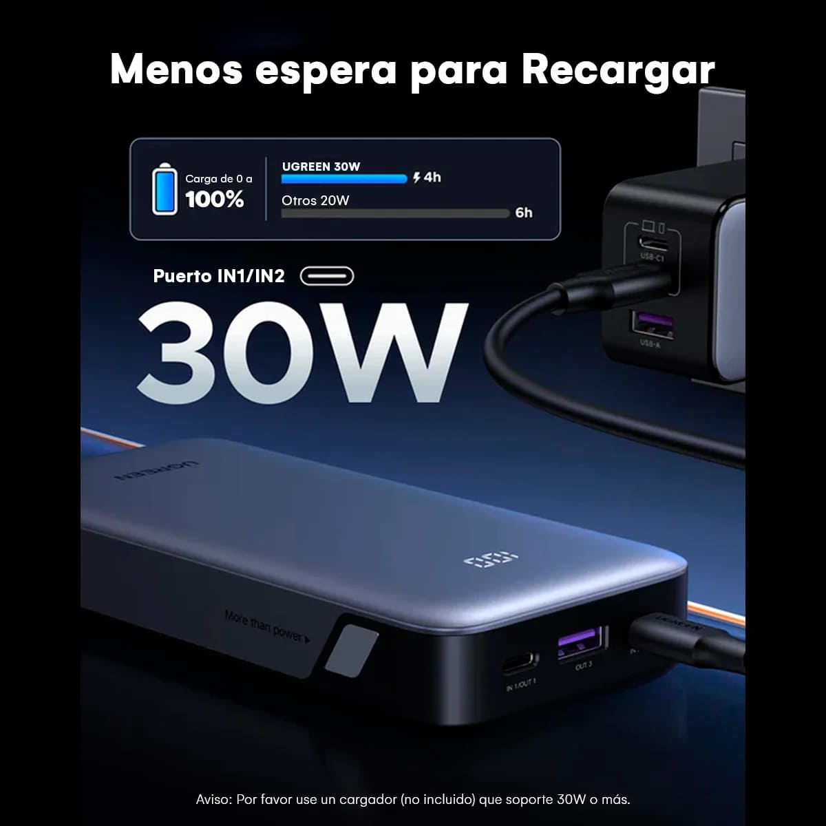 POWER BANK UGREEN PB532 20000 MAH 30W PD TIPO C PANTALLA LED - 2