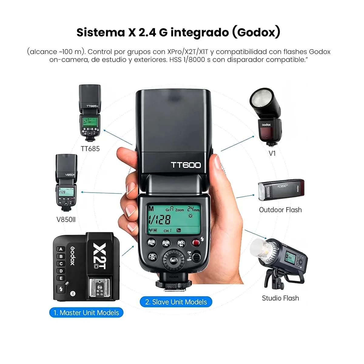 FLASH SPEEDLITE GODOX TT600 UNIVERSAL GN60 2.4G HSS 1/8000 S MAESTRO ESCLAVO - 2