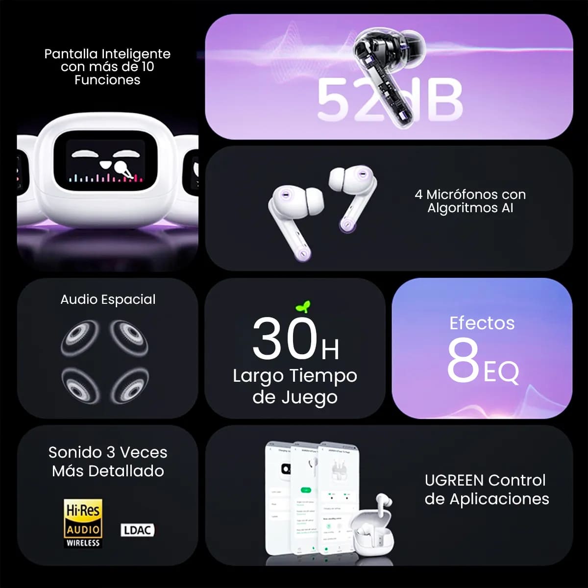 AUDIFONOS IN-EAR UGREEN WS211 BLUETOOTH 5.4 ANC 52DB HI-RES AUDIO TOUCHSCREEN  BLANCO - 4