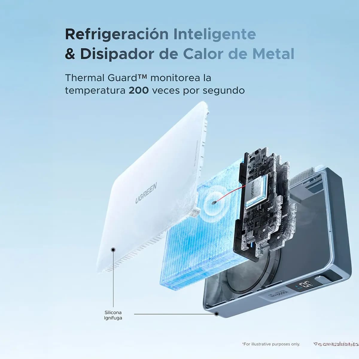 POWER BANK UGREEN PB773 MAGFLOW 20W - 2