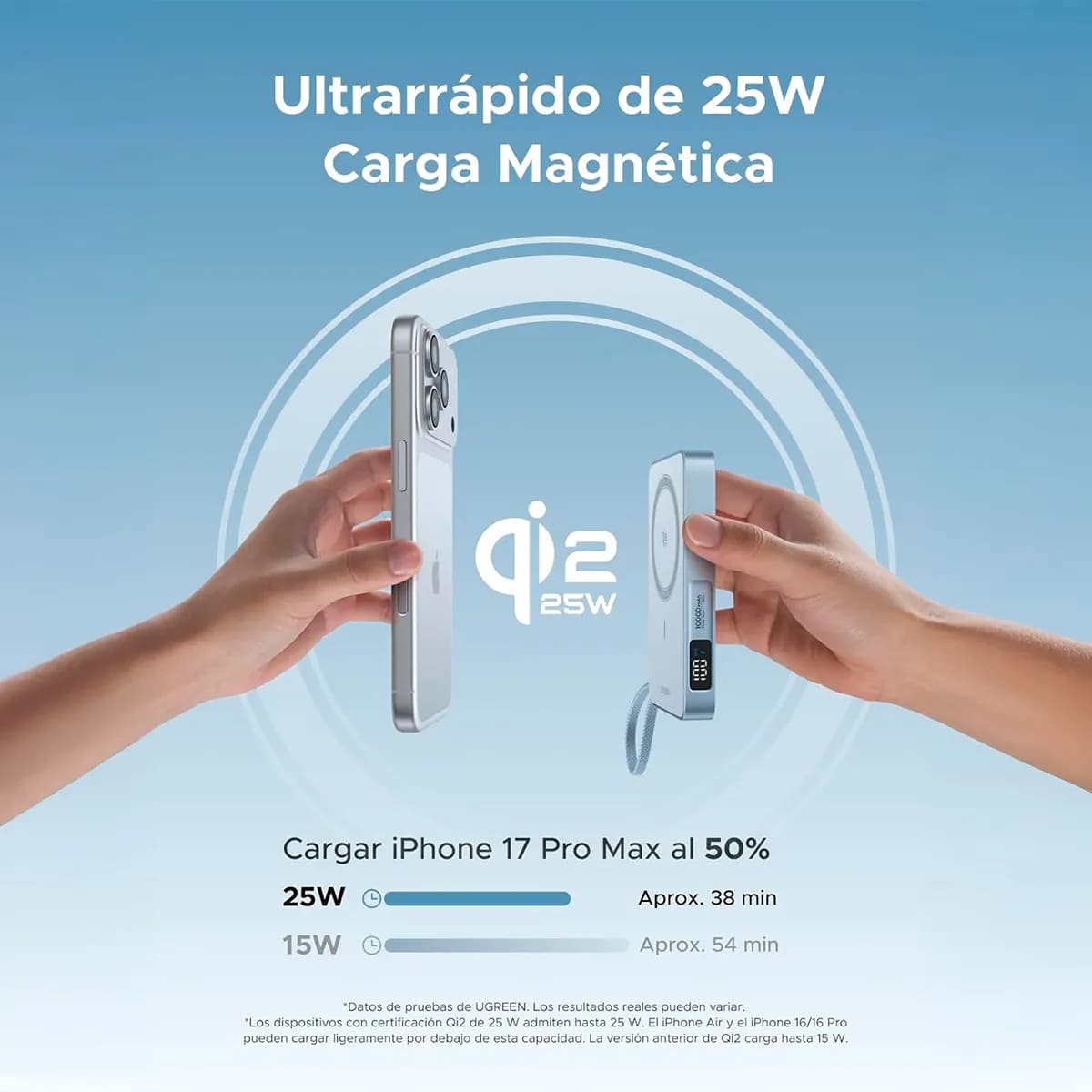 POWER BANK UGREEN PB773 MAGFLOW 20W - 3