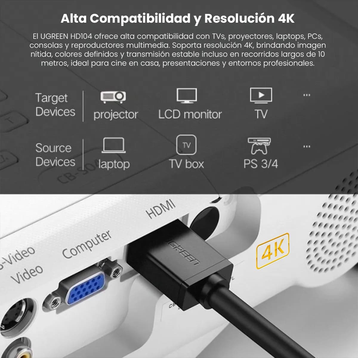 CABLE HDMI UGREEN HD104 10M 4K 18GBPS - 6