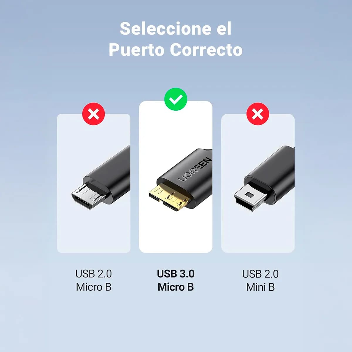 CABLE USB 3.0 A MICRO USB B 0.5M UGREEN 10840 5GBPS NEGRO - 4
