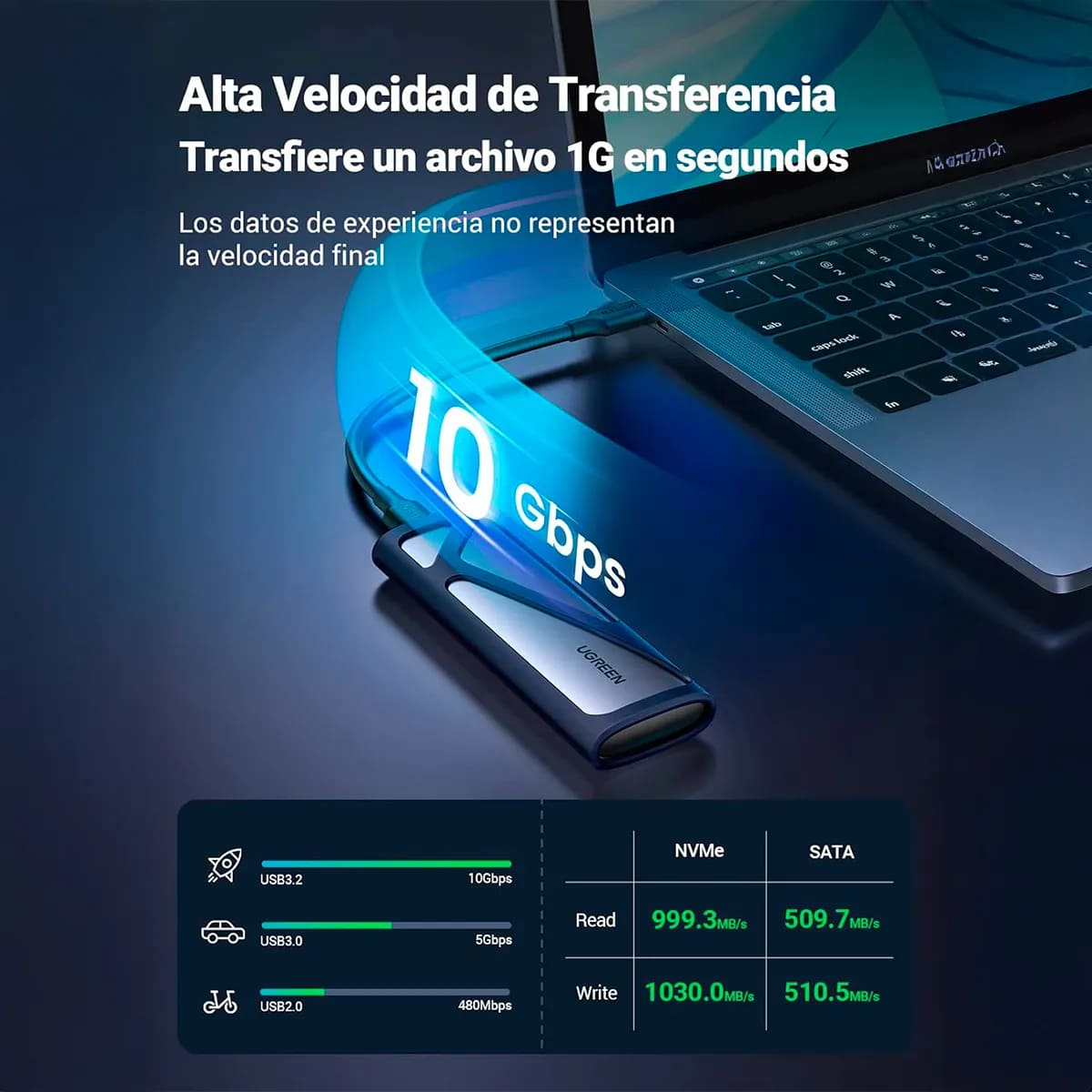 CARCASA SSD M.2 NVME/SATA UGREEN CM767 10 GBPS DISIPACION DE CALOR - 4