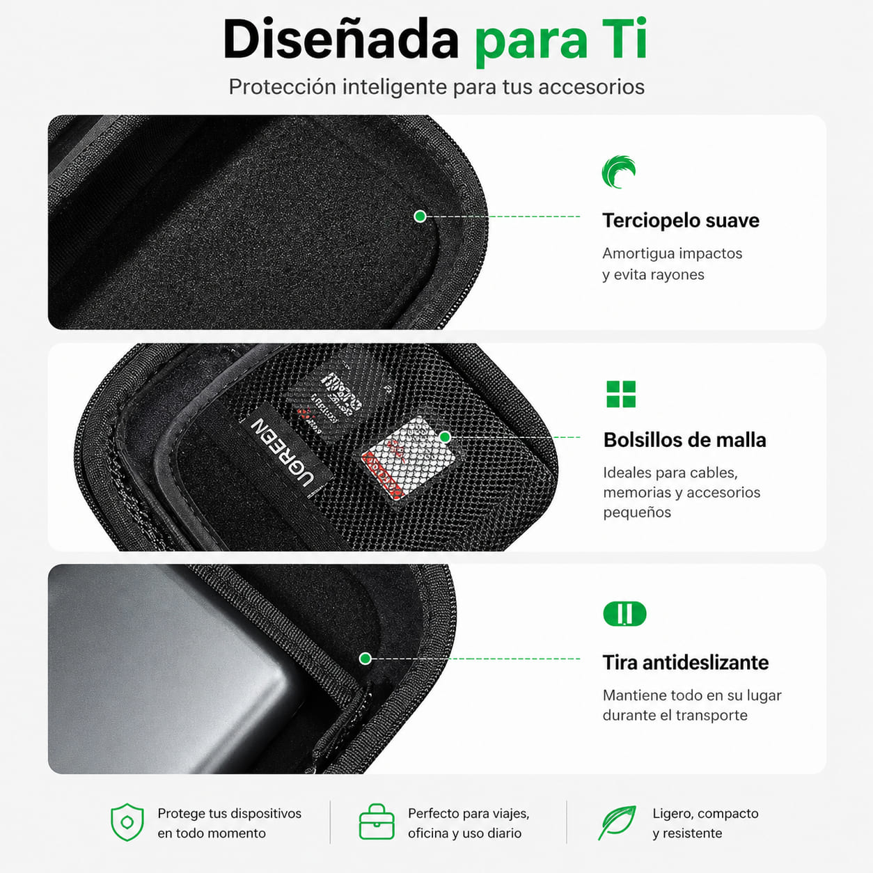 ESTUCHE RIGIDO UGREEN LP152 50903 ORGANIZADOR VIAJE CABLES ACCESORIOS GRIS - 4