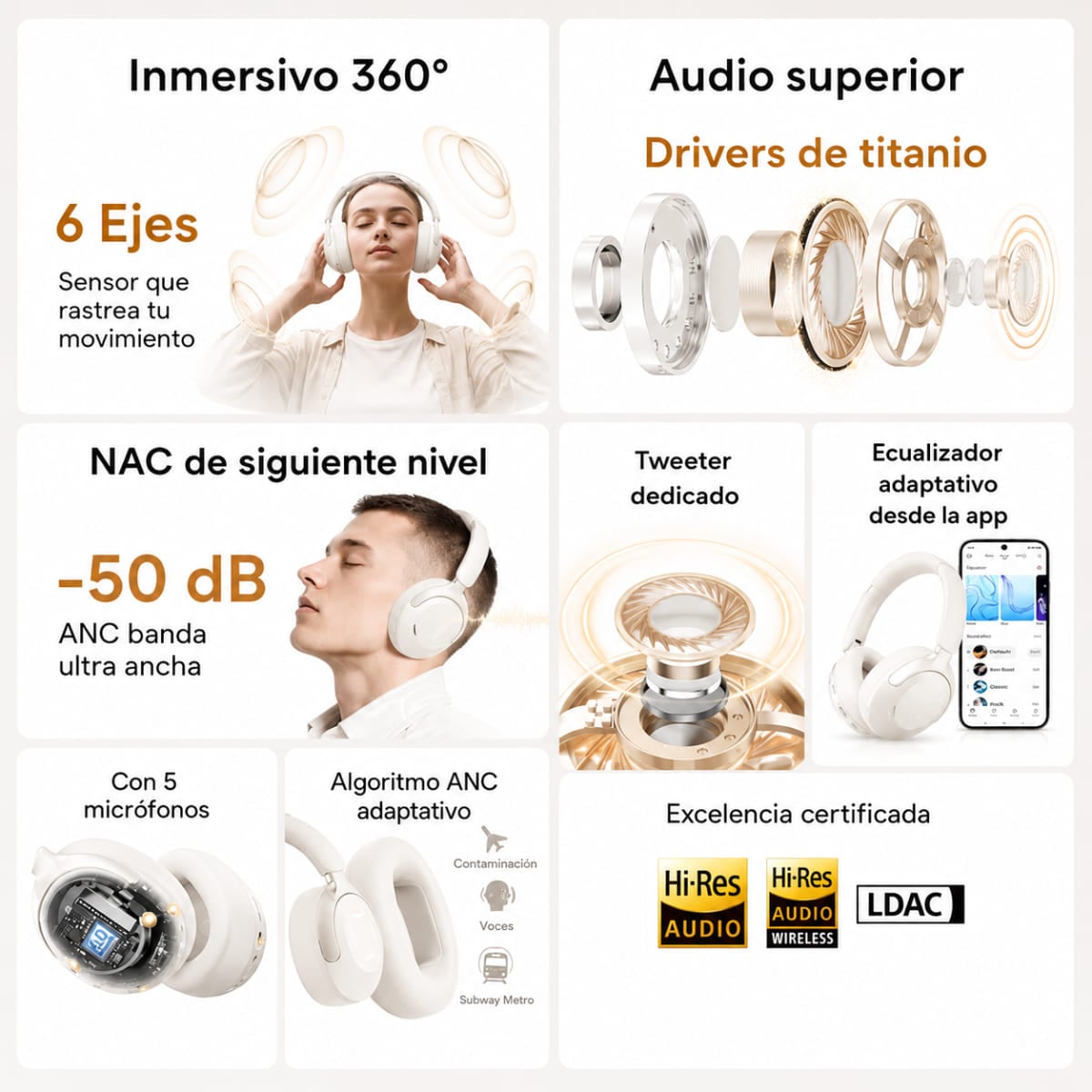 AUDIFONOS HAYLOU S40 PRO ANC 50DB BLUETOOTH 6.0 90H BLANCO - 6