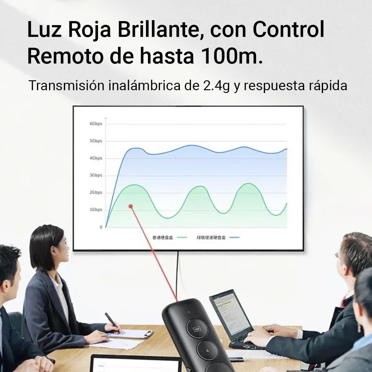 PUNTERO PRESENTADOR DIAPOSITIVAS UGREEN LP479 LASER CONTROL REMOTO - 3