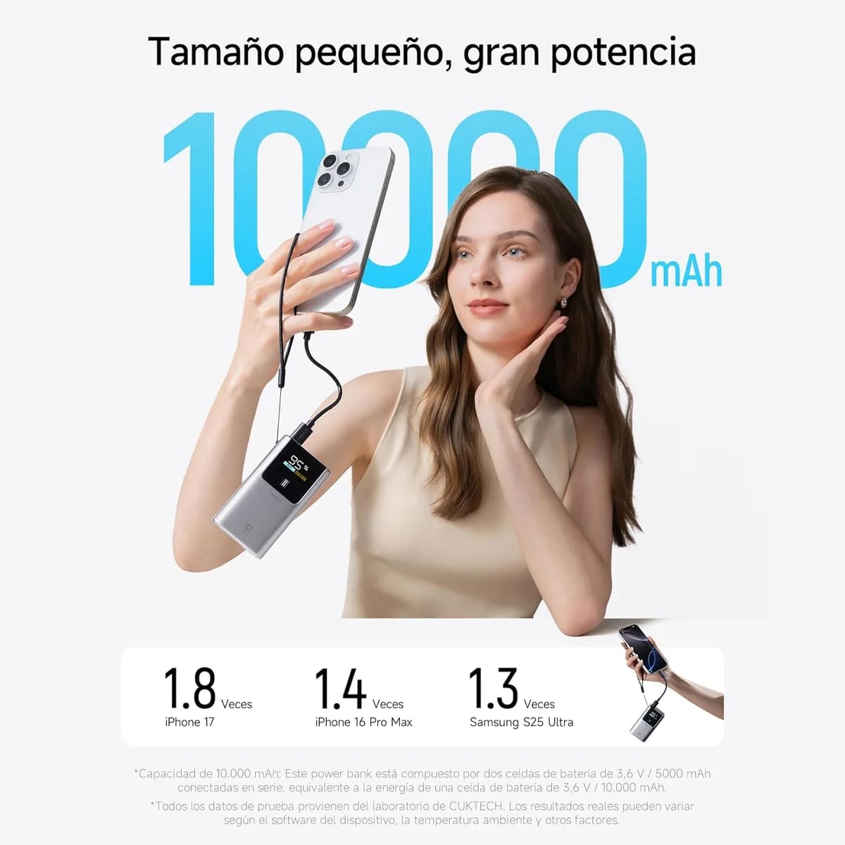 POWER BANK TIPO C CUKTECH 10 MINI 55W 10000 MAH PANTALLA GRIS - 4